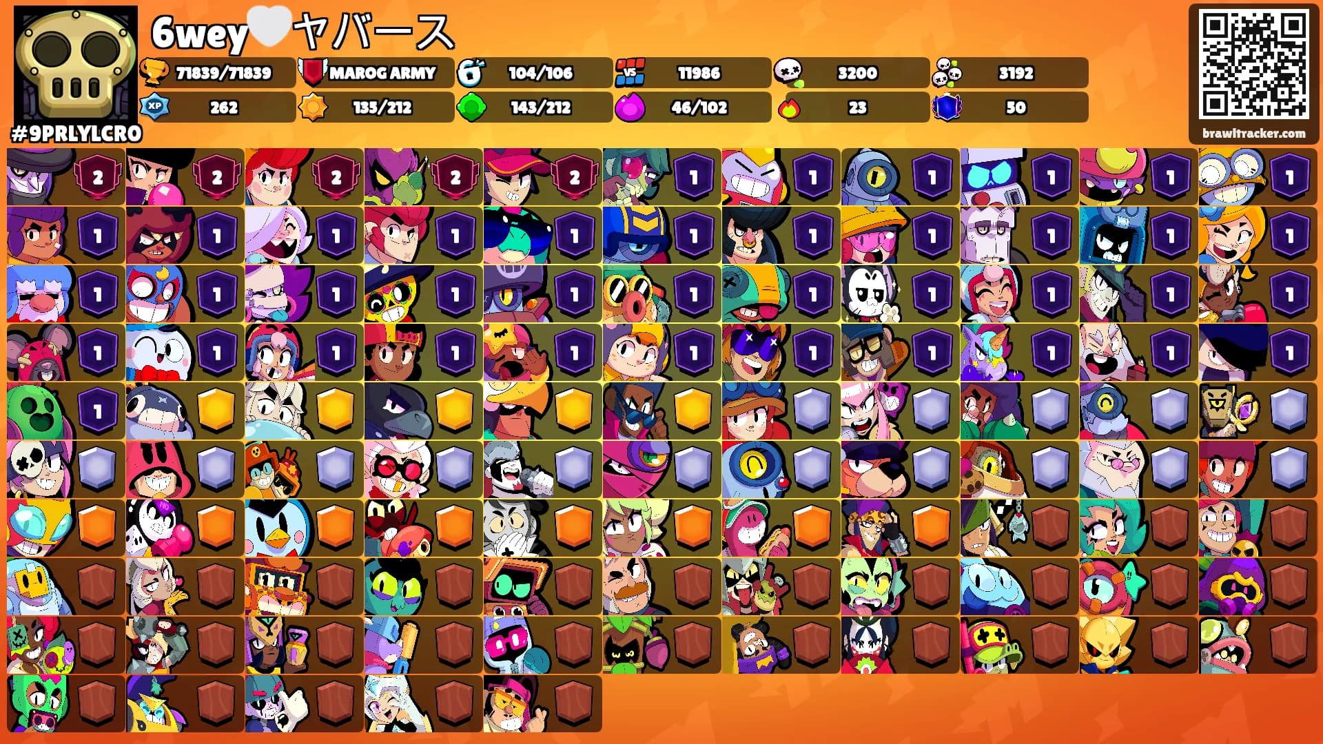 6wey🤍ヤバース's Ranks