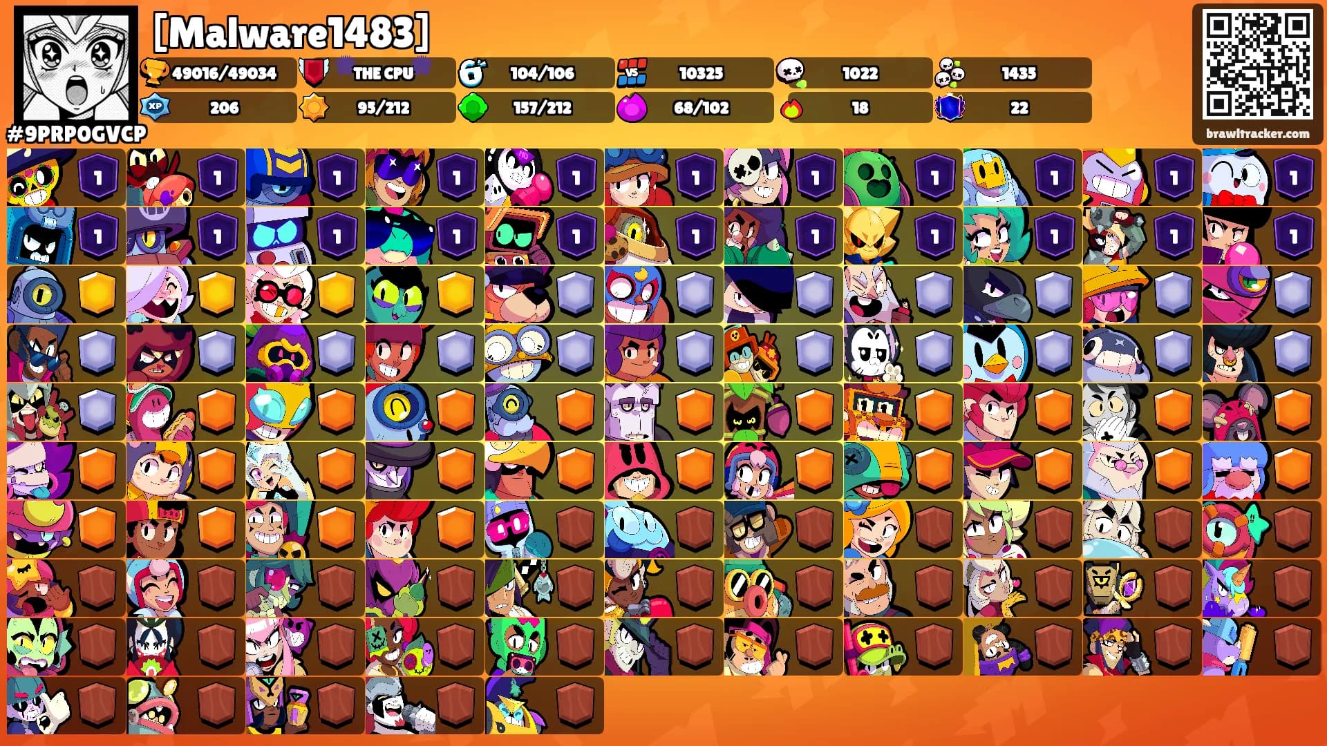 [Malware1483]'s Ranks