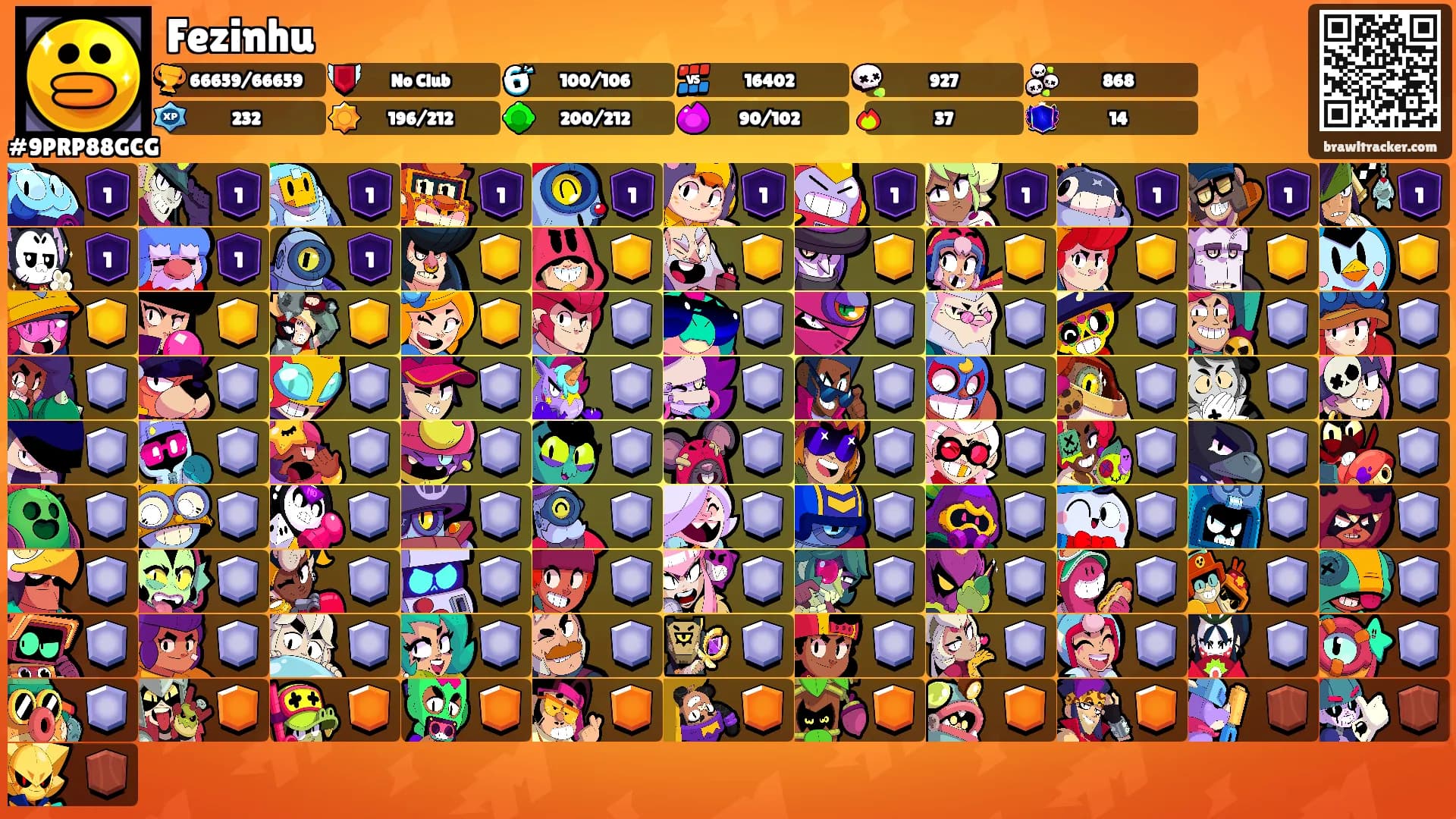 Fezinhu's Ranks