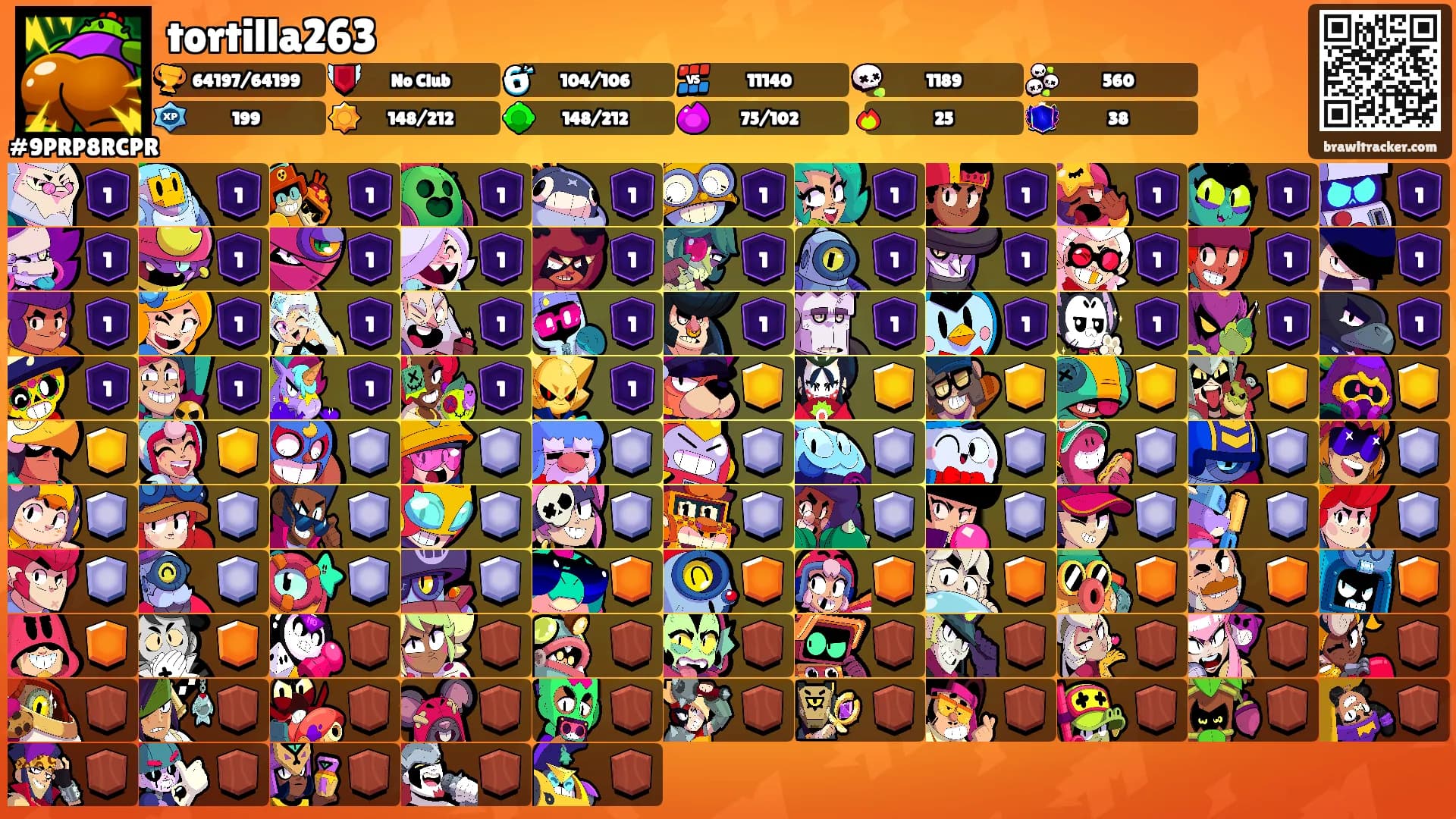 tortilla263's Ranks