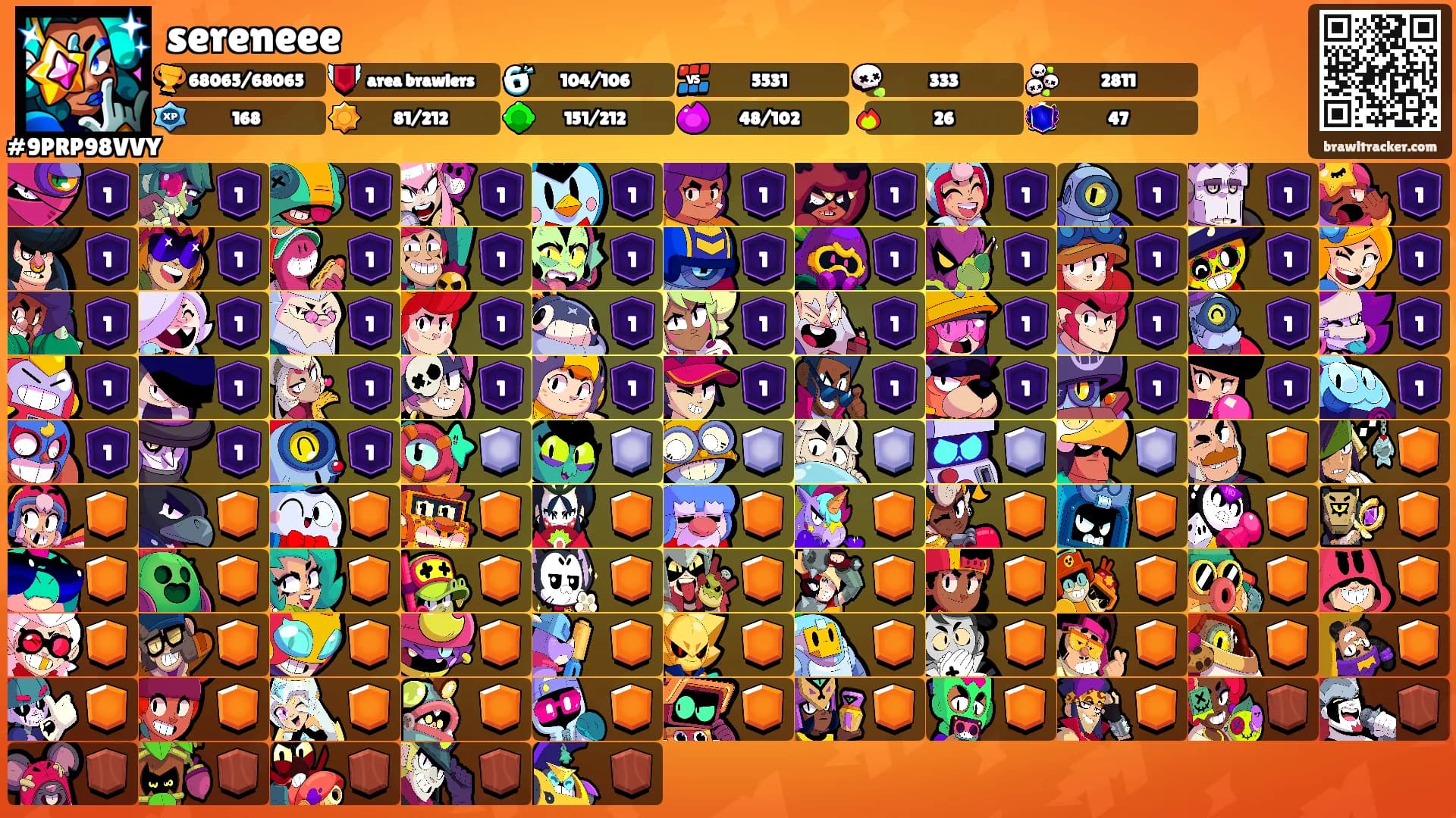 sereneee's Ranks