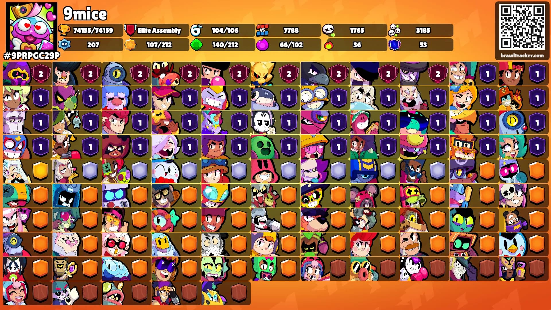 9mice's Ranks