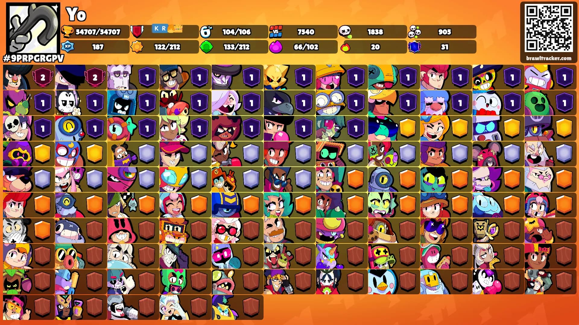 Yo's Ranks