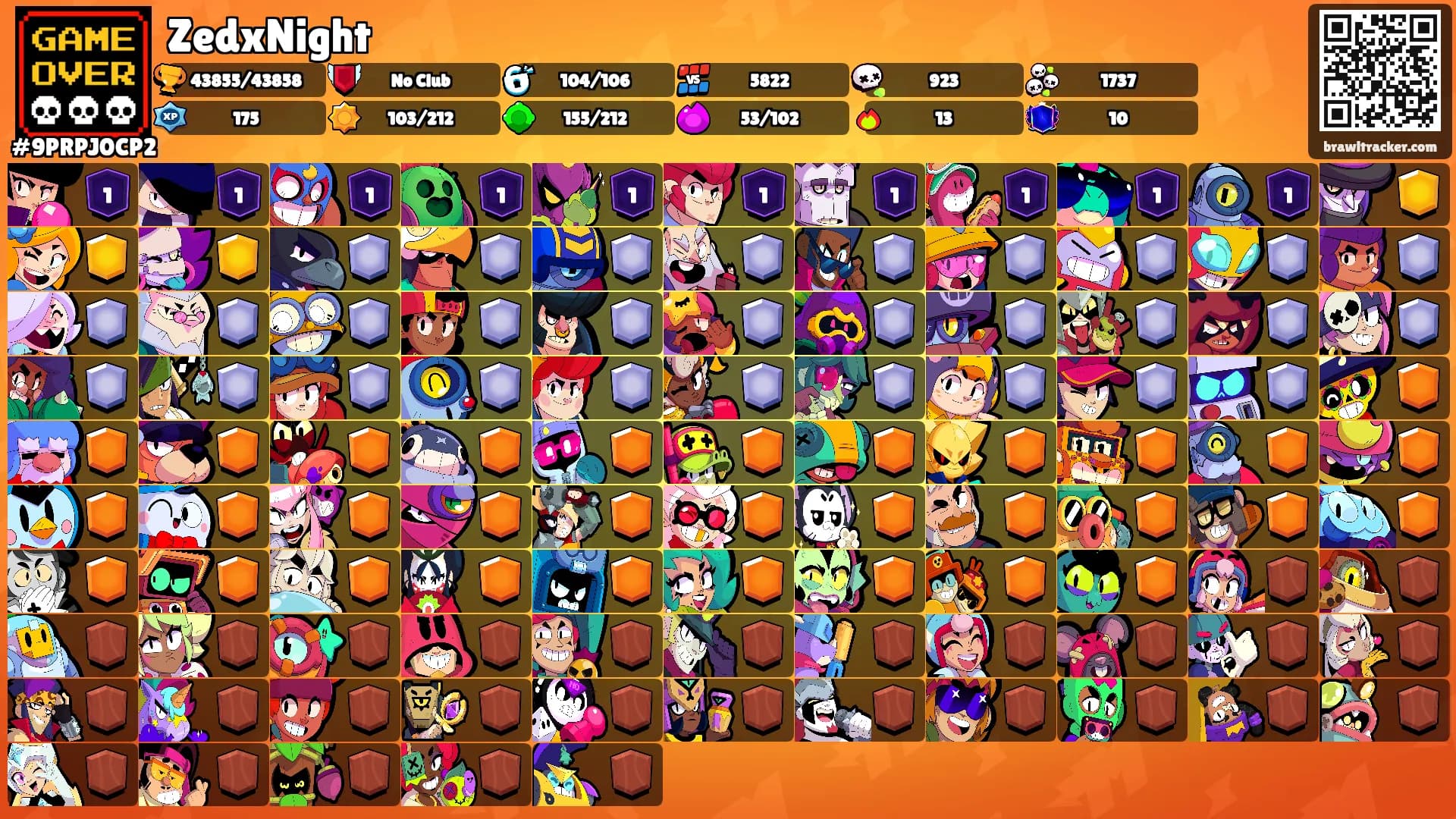 ZedxNight's Ranks