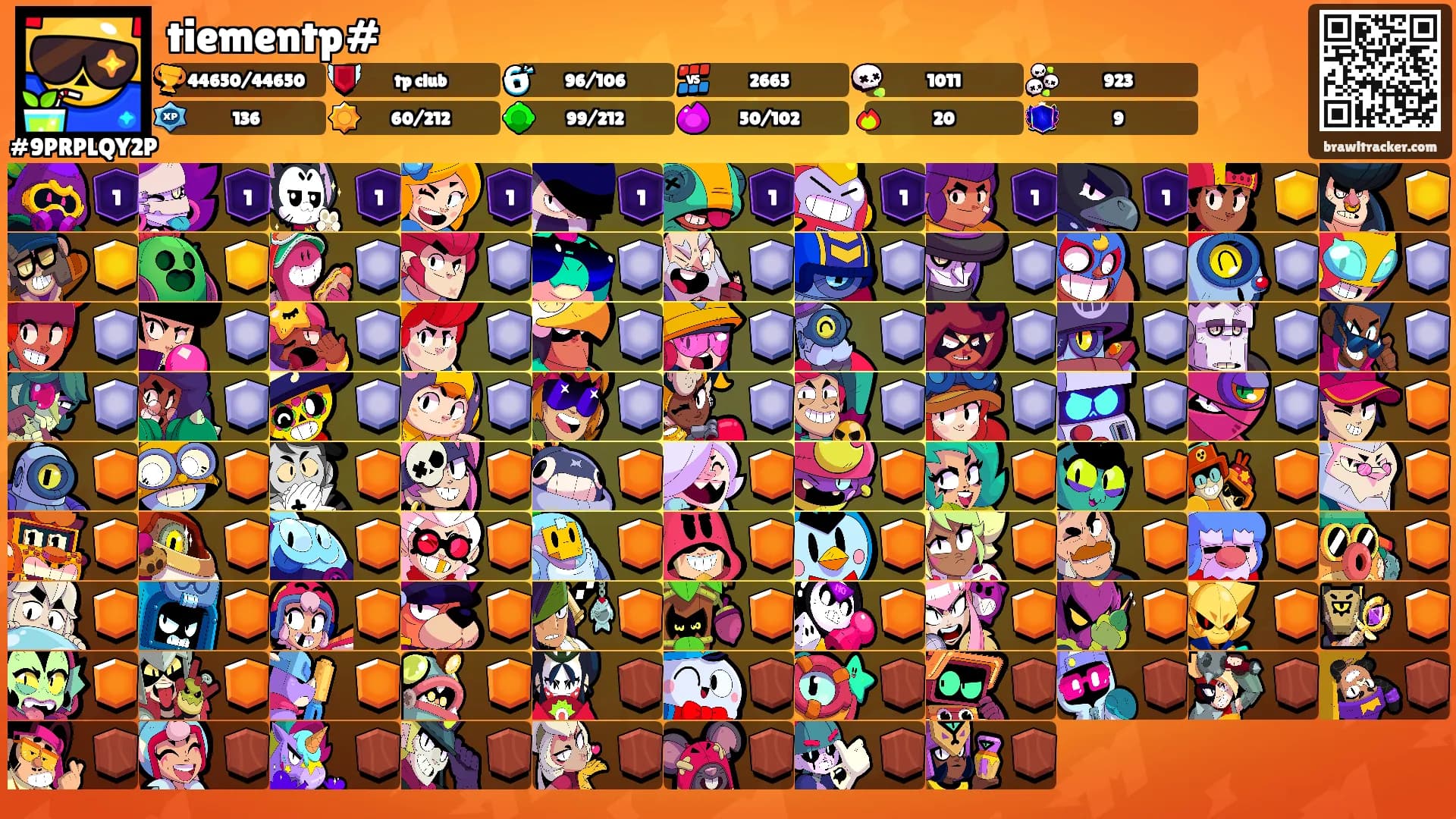 tiementp#'s Ranks