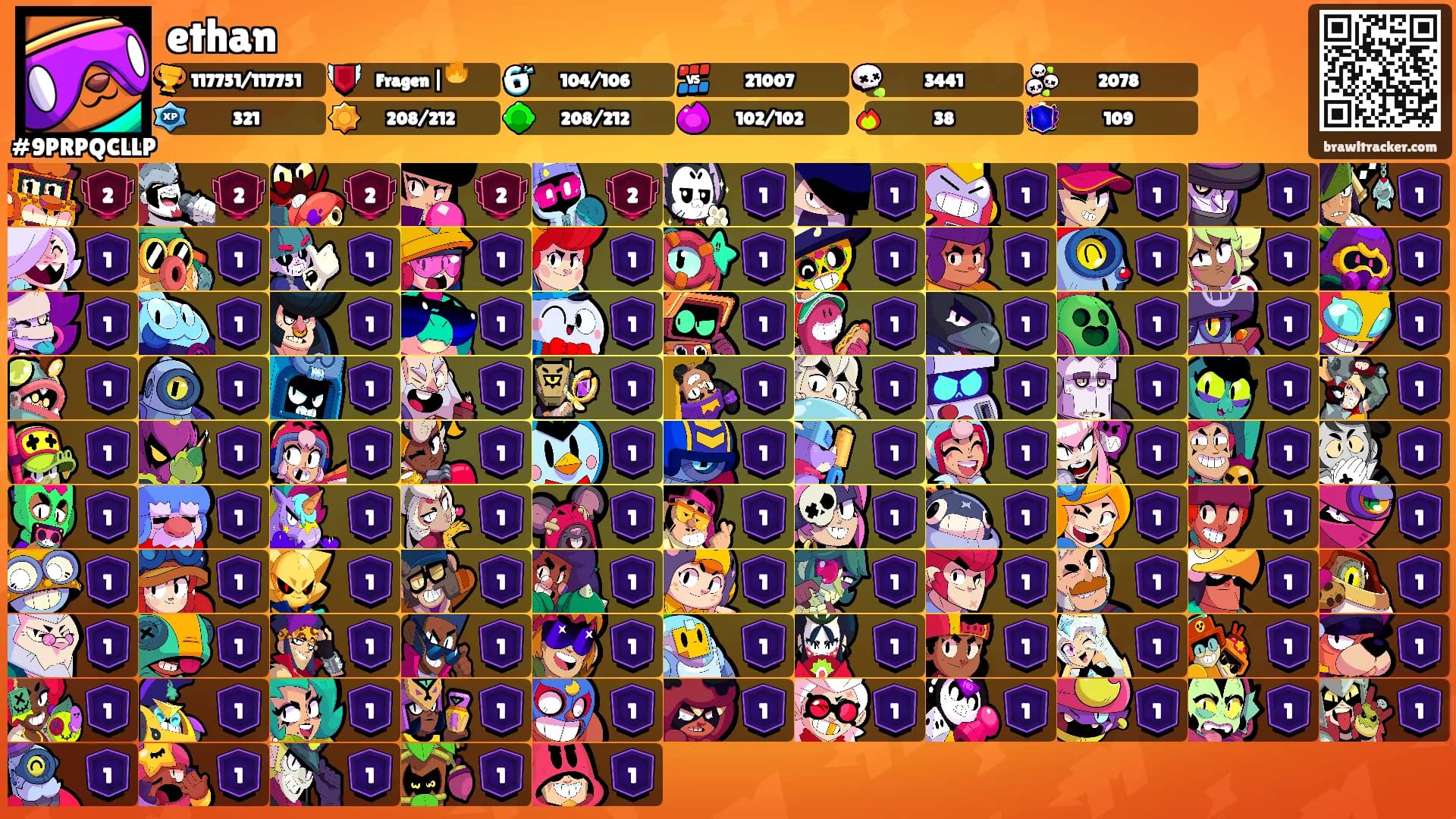ethan's Ranks