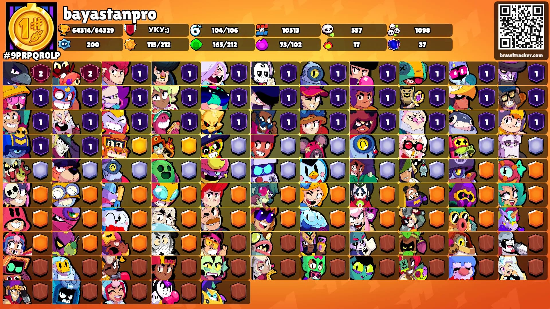 bayastanpro's Ranks