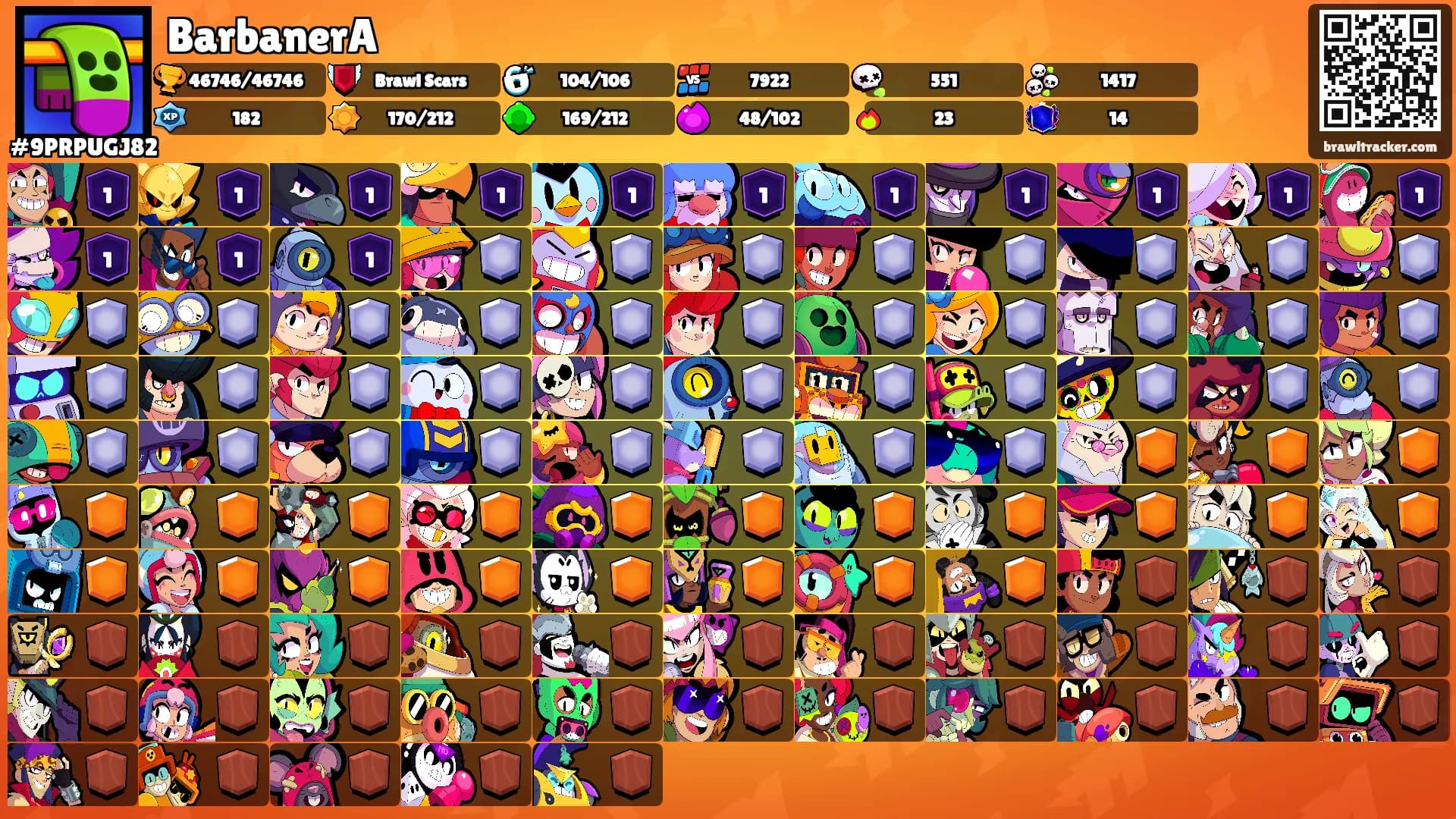 BarbanerA's Ranks