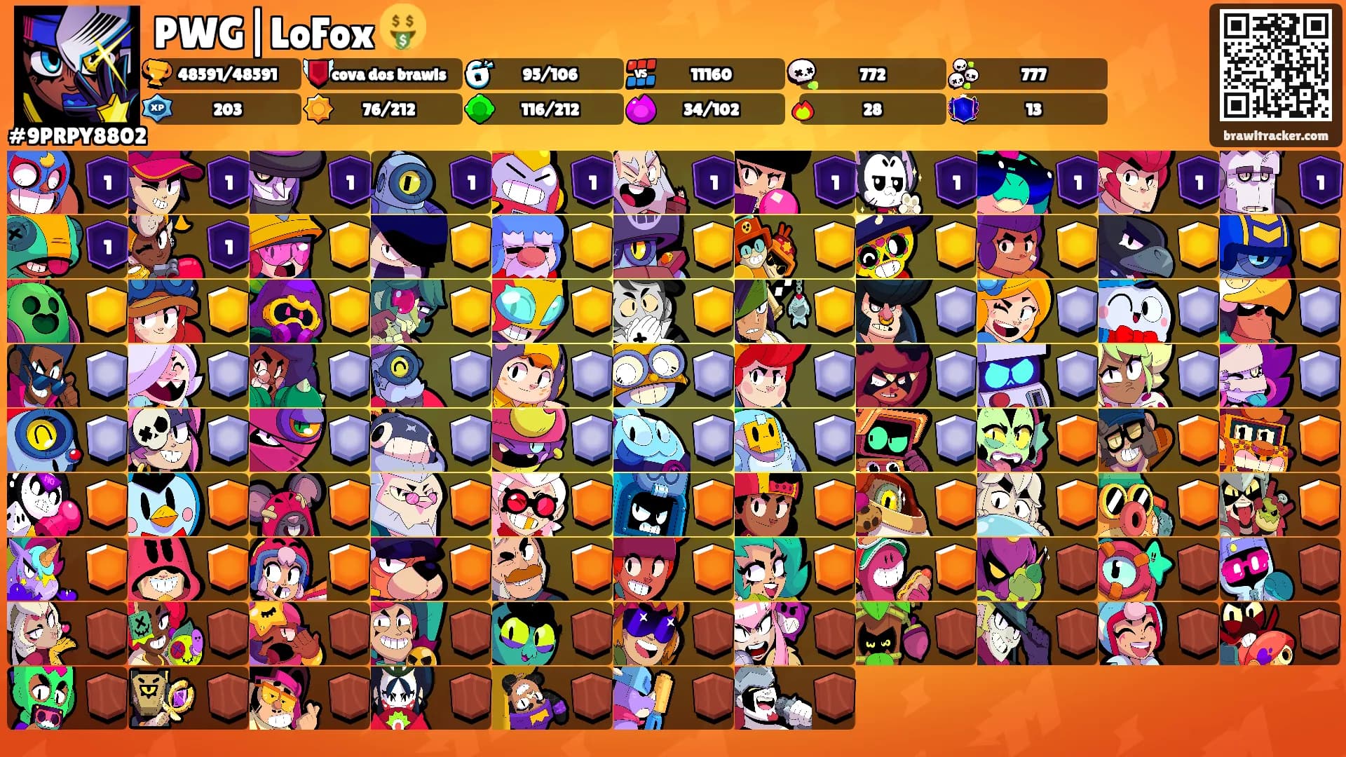PWG|LoFox 🤑's Ranks