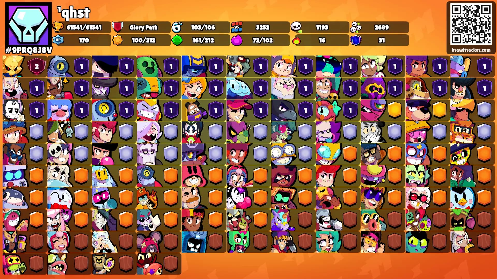 ¹qhst's Ranks