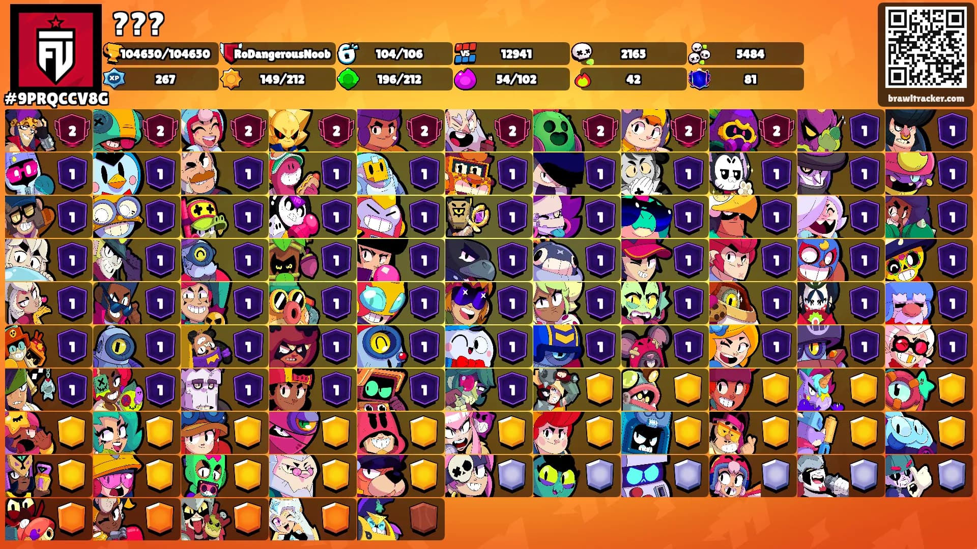 ???'s Ranks