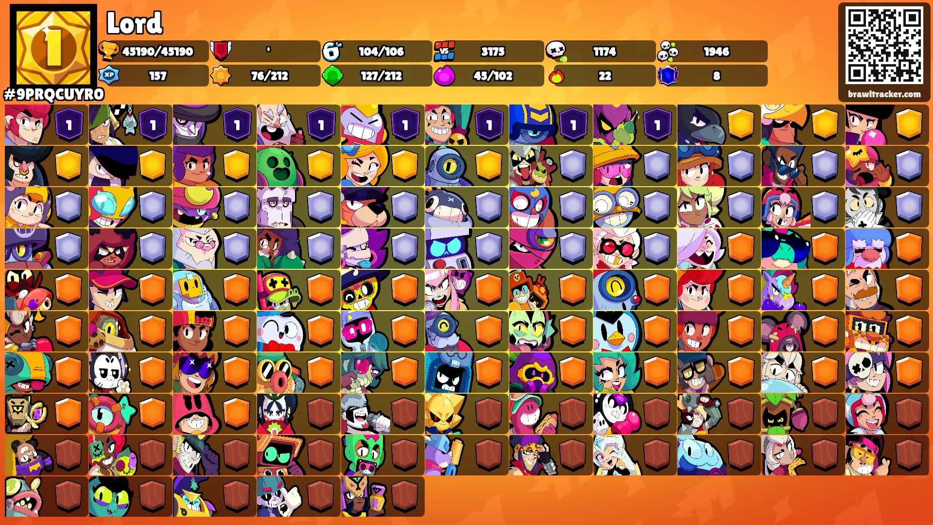 Lord's Ranks