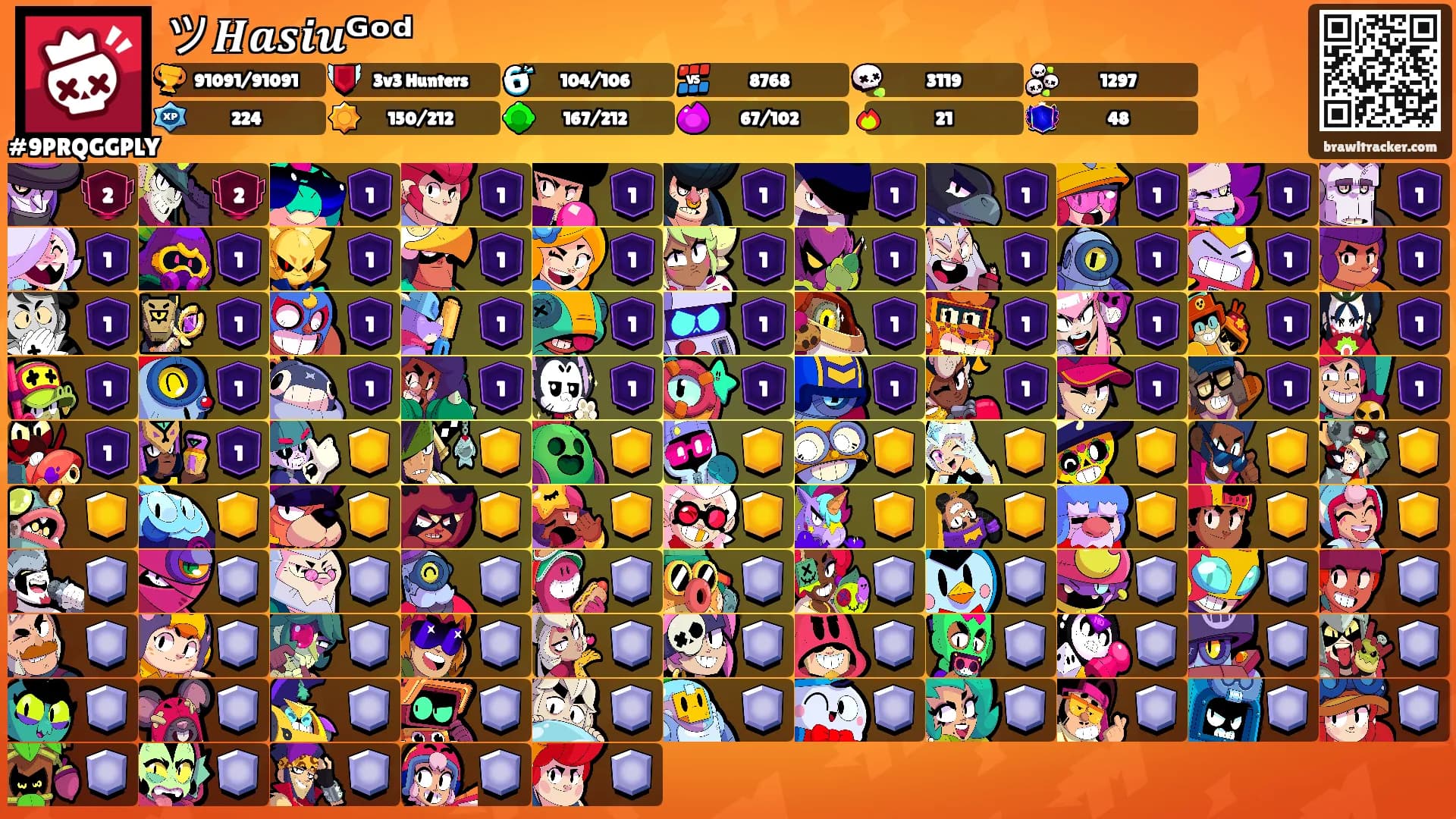 ツ𝑯𝒂𝒔𝒊𝒖ᴳᵒᵈ's Ranks