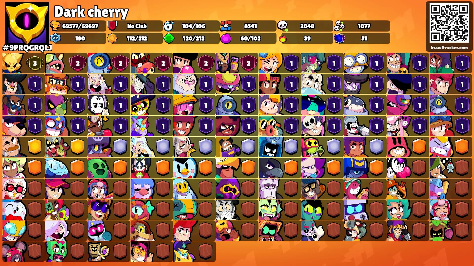 Dark cherry's Ranks