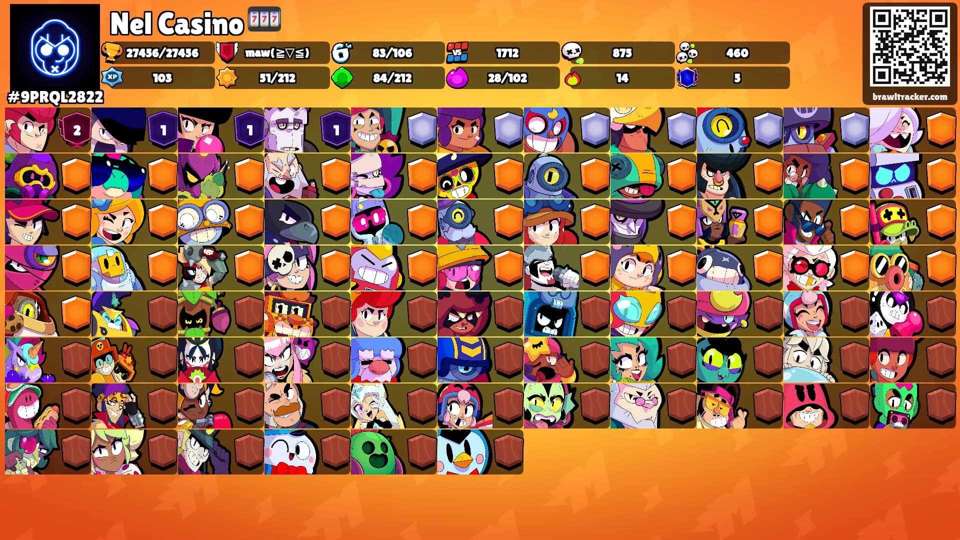 Nel Casino 🎰's Ranks