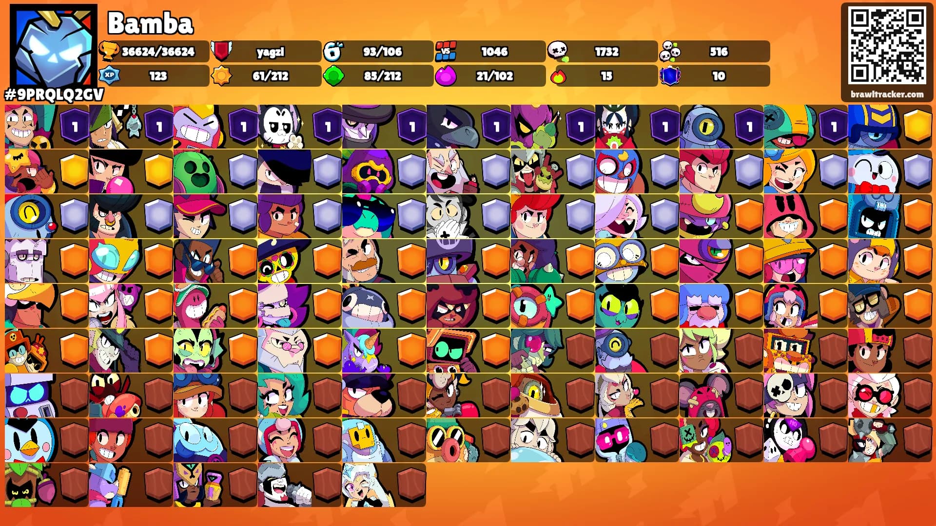 Bamba's Ranks