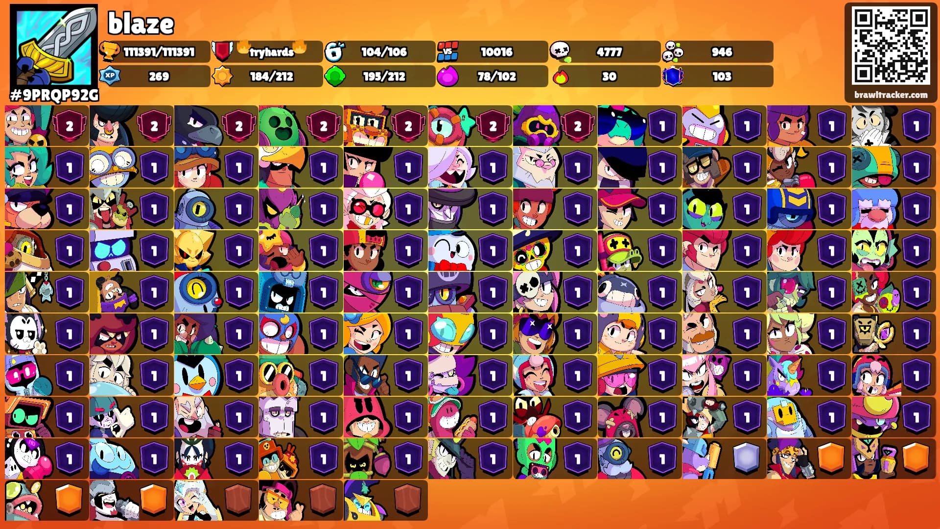 blaze's Ranks