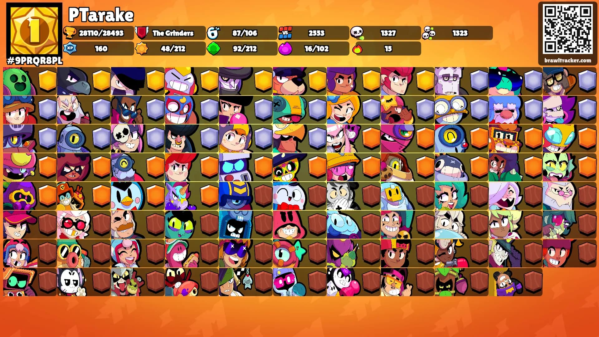 PTarake's Ranks