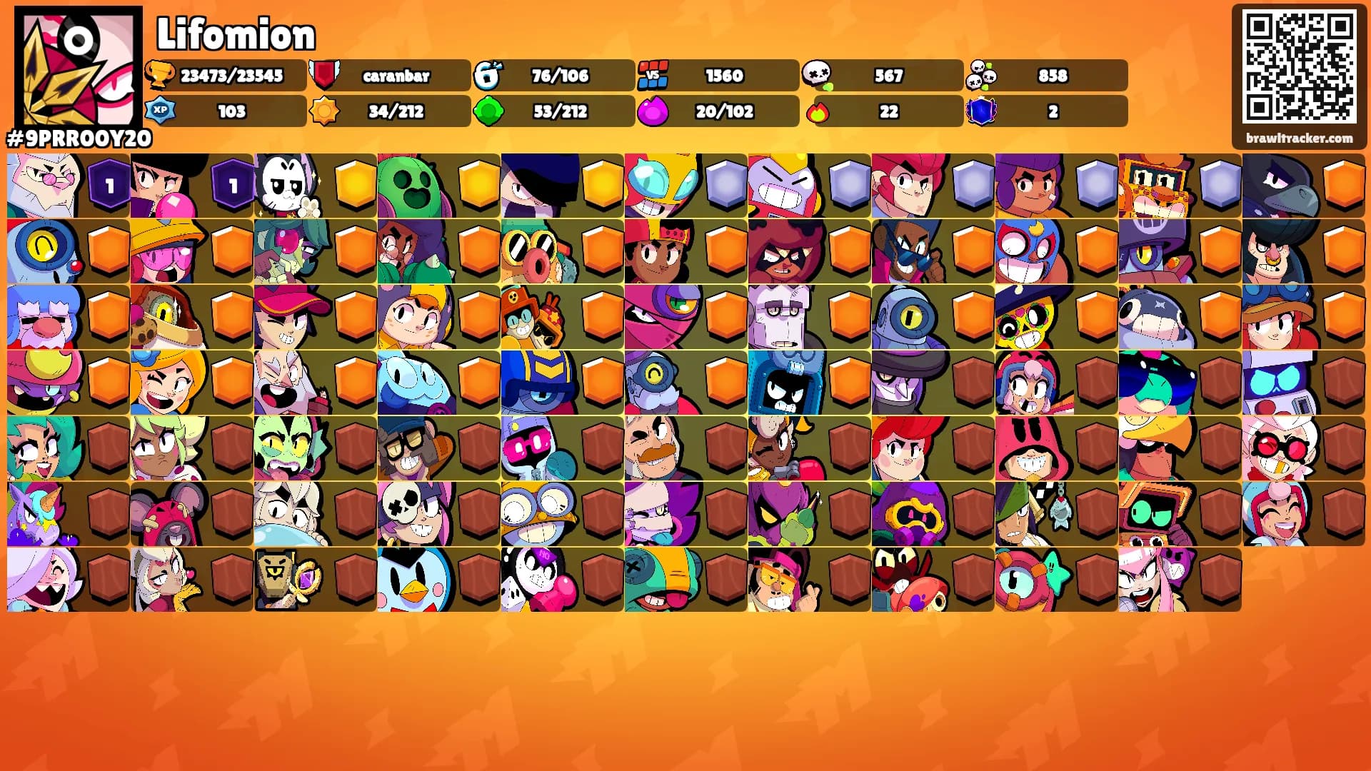 Lifomion's Ranks