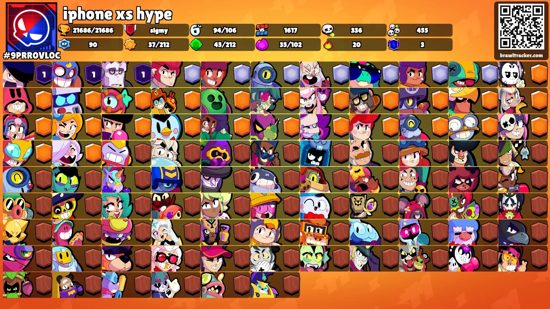 iphone xs hype's Ranks