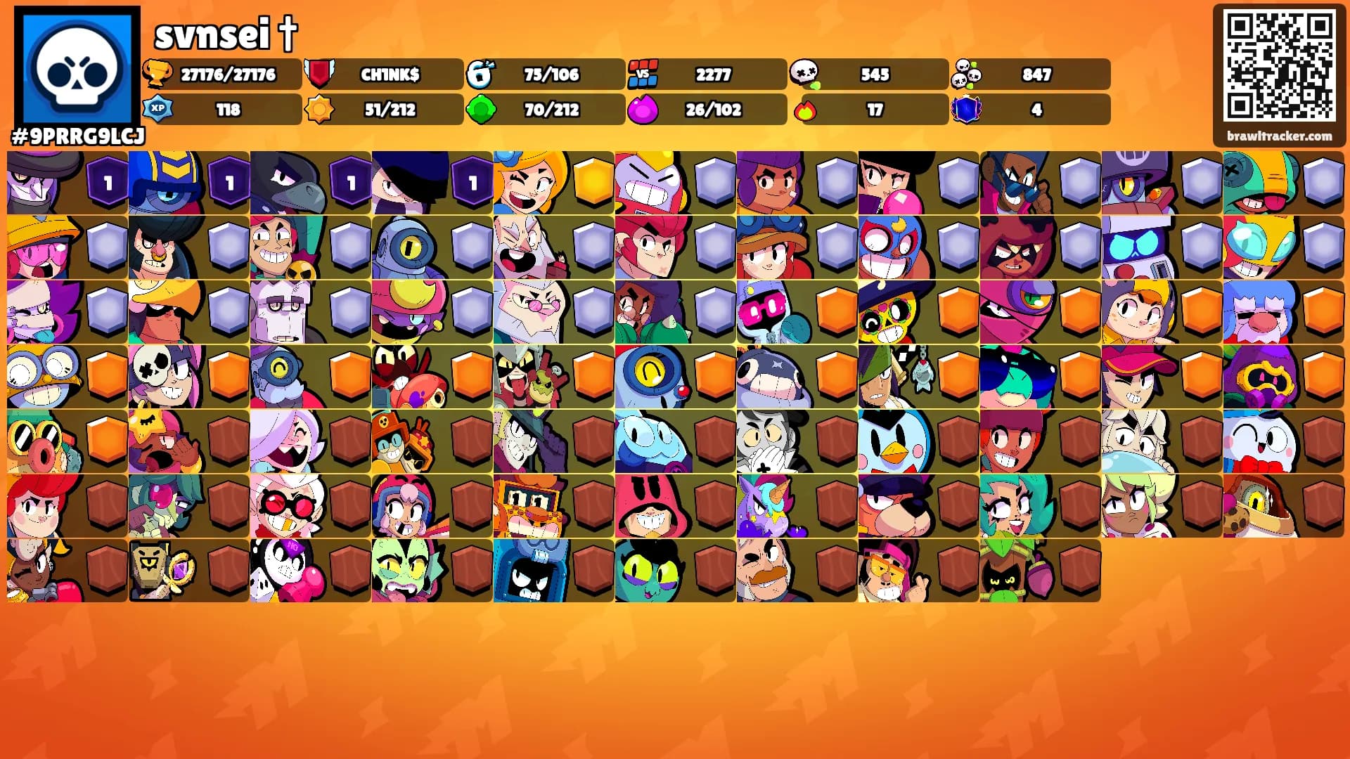 svnsei †'s Ranks