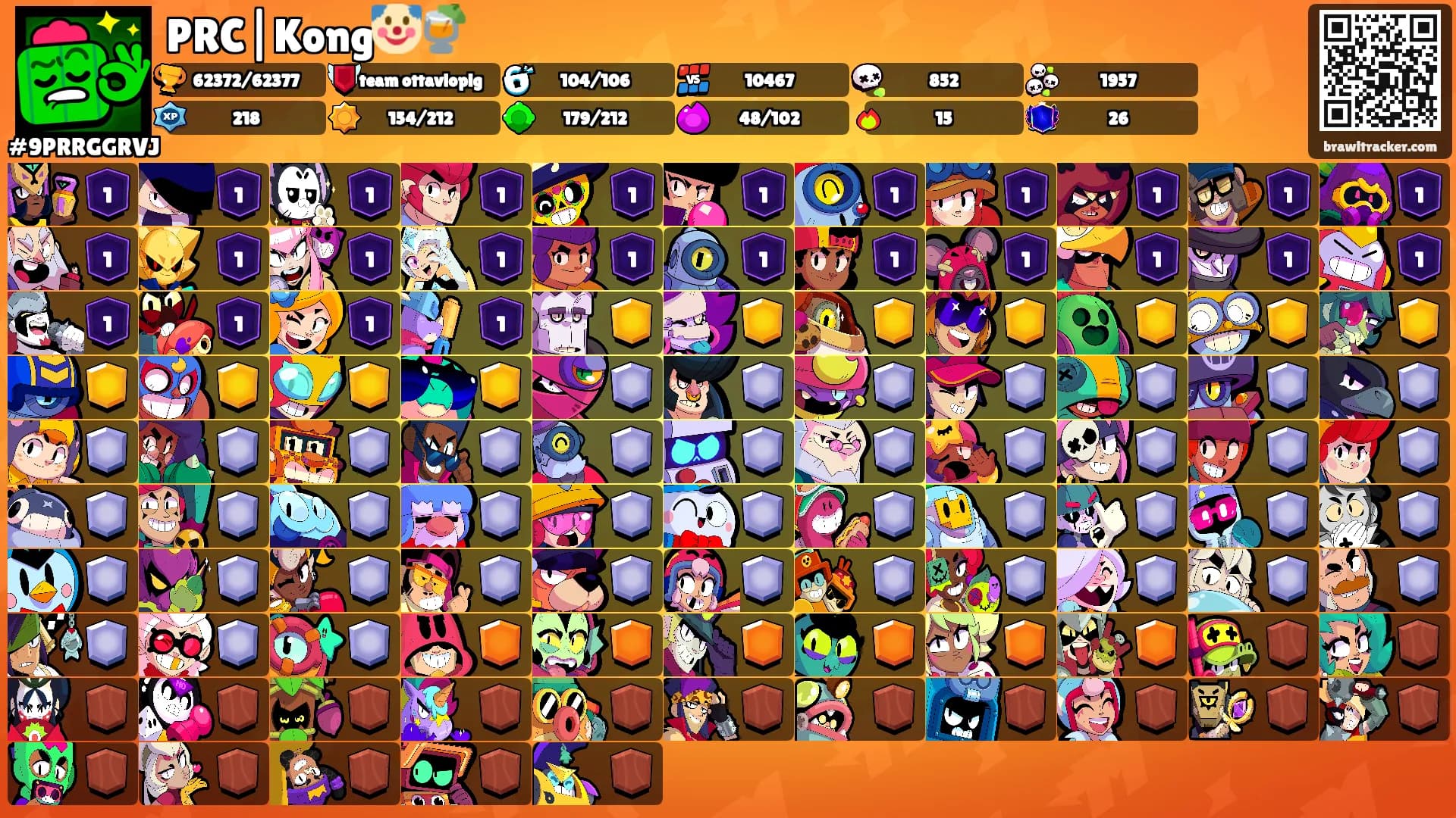 PRC|Kong🤡🍹's Ranks