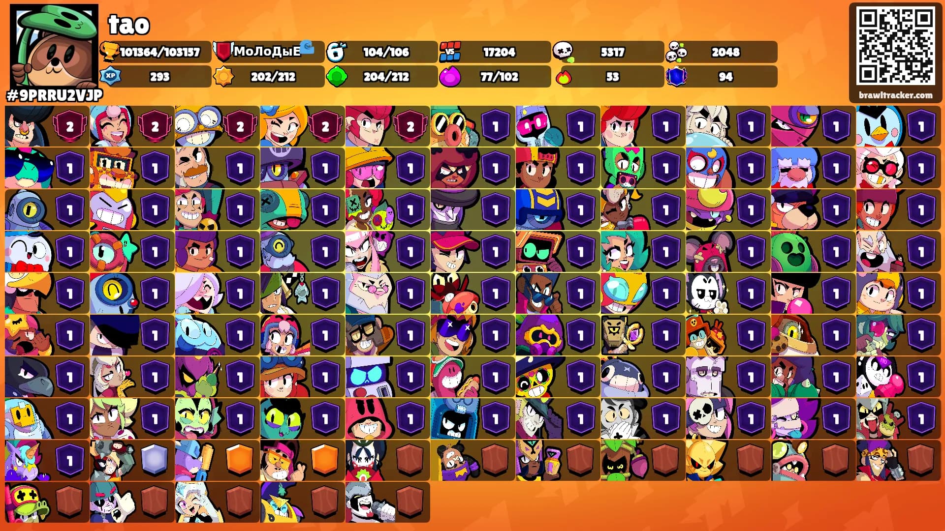 tao's Ranks