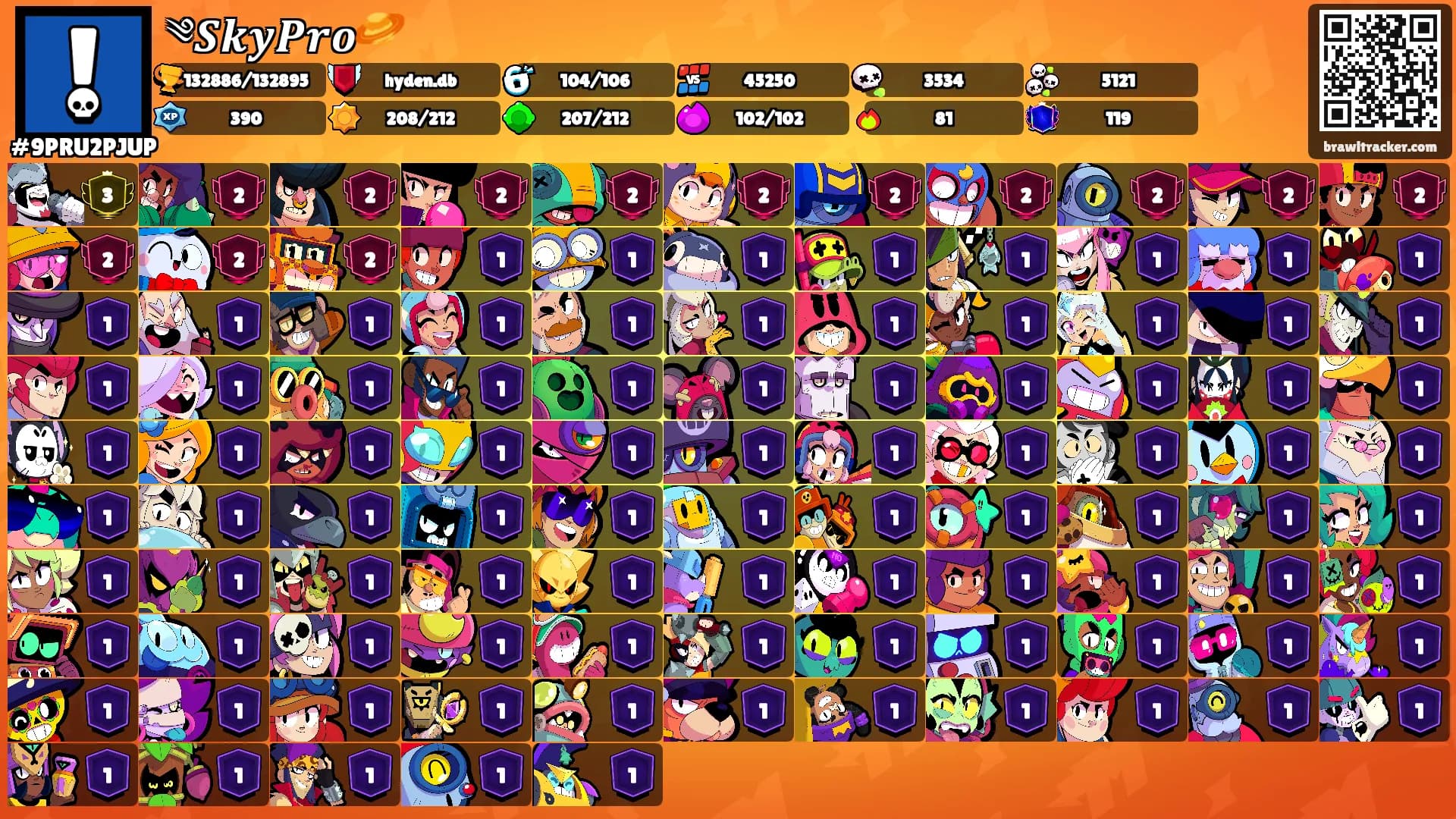 ༄𝑺𝒌𝒚𝑷𝒓𝒐🪐's Ranks