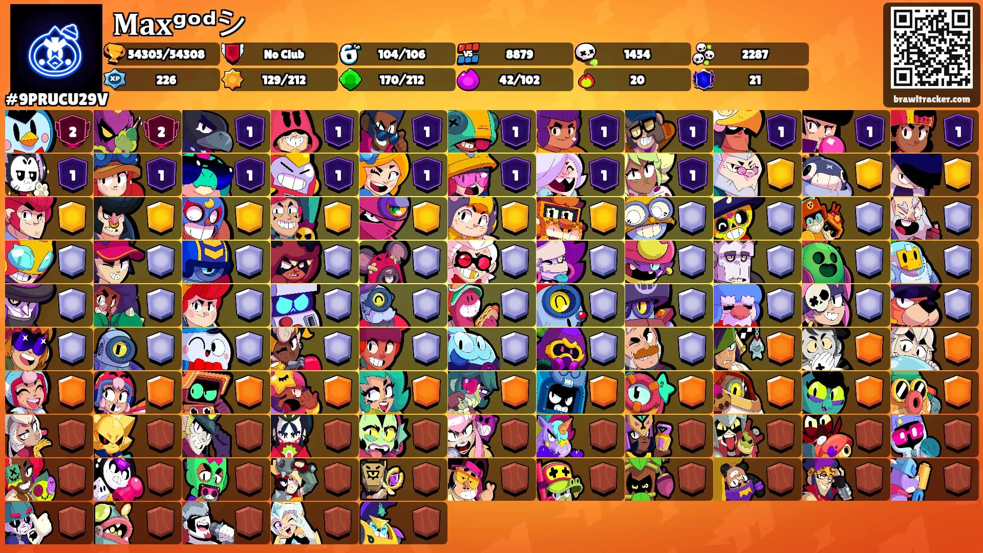 𝐌𝐚𝐱ᵍᵒᵈシ's Ranks