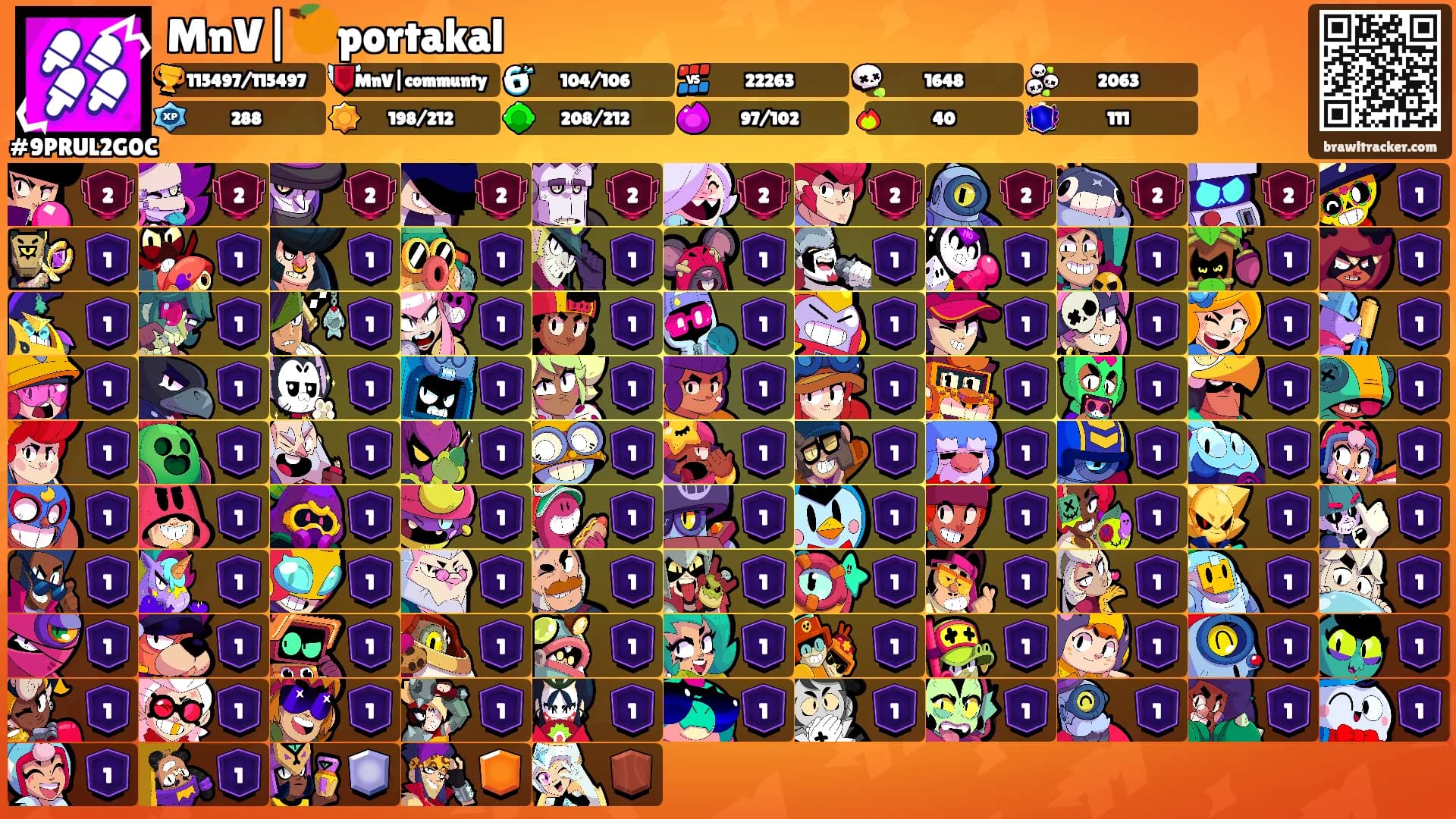 MnV|🍊portakal's Ranks