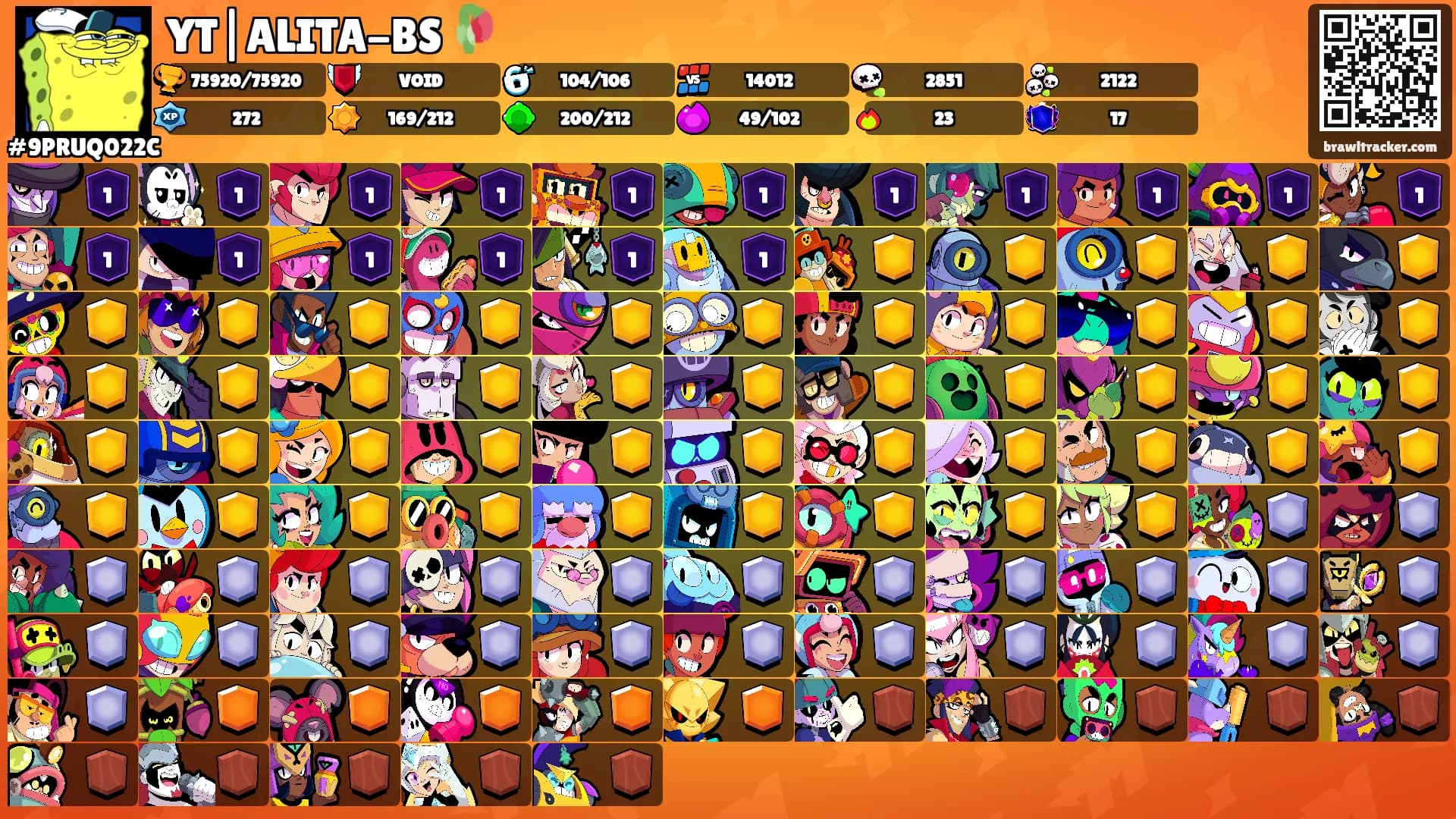 YT|ALITA-BS 🥀's Ranks
