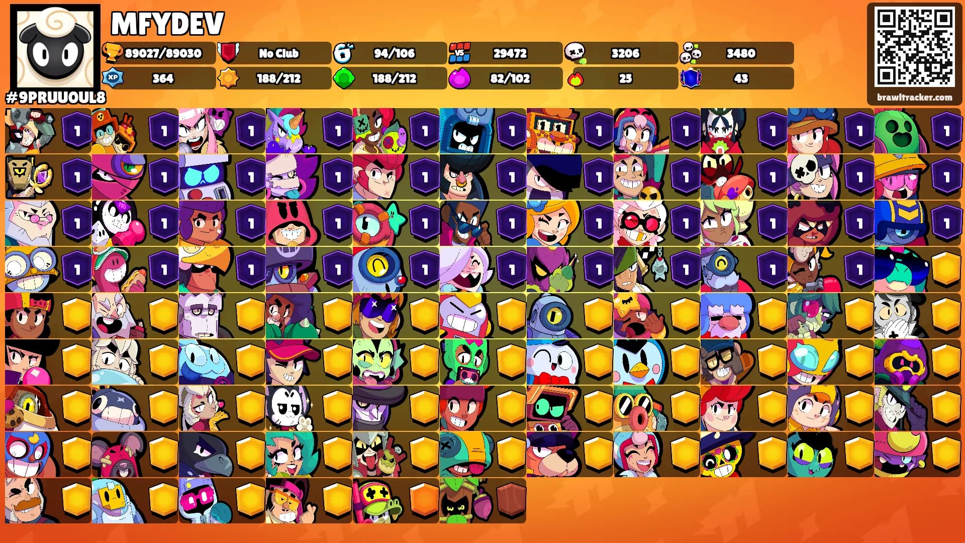MFYDEV's Ranks