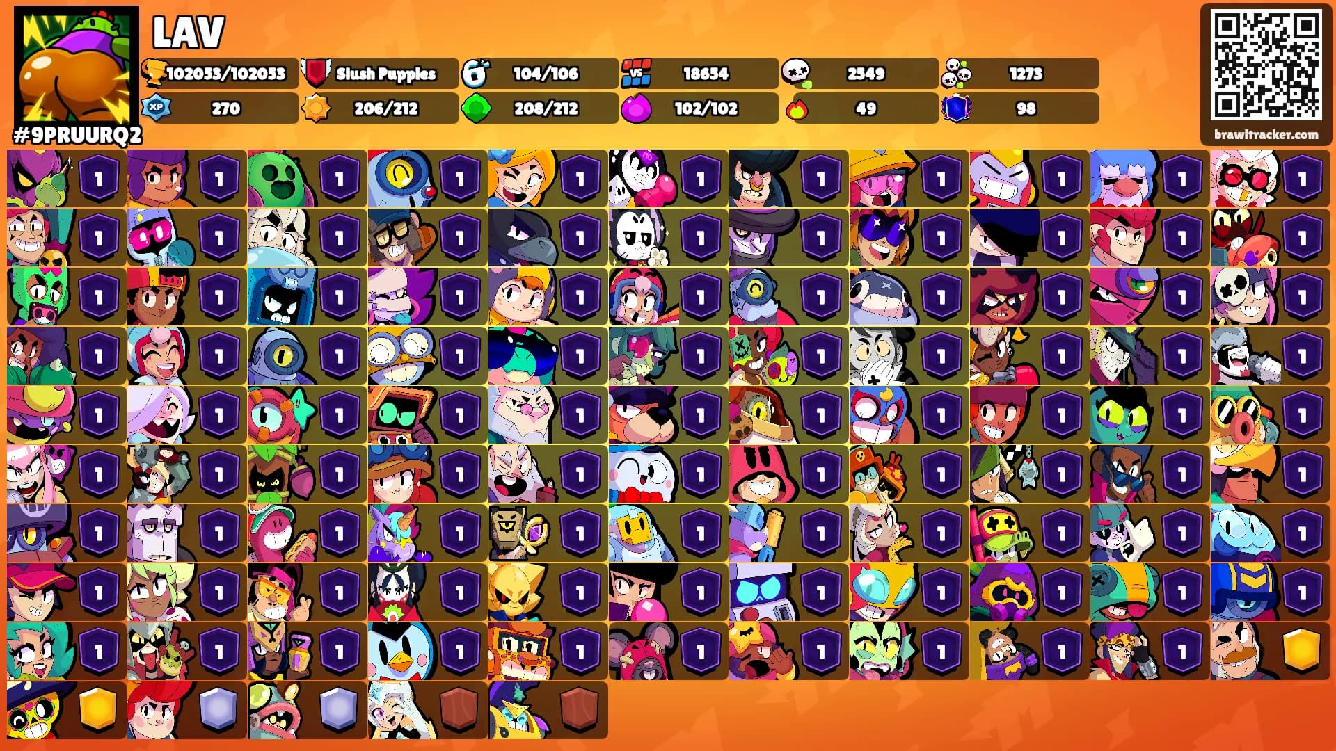 LAV's Ranks