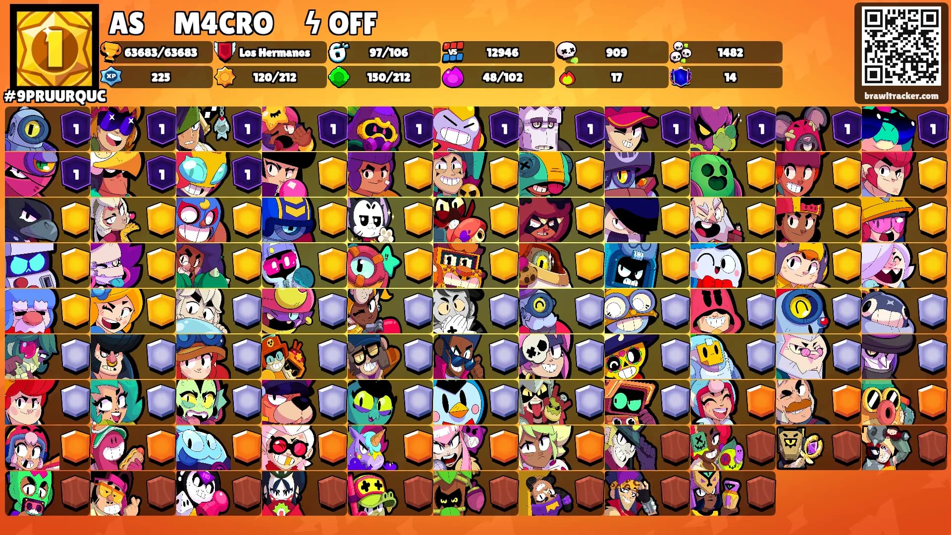 ASㅤM4CROㅤϟ OFF's Ranks