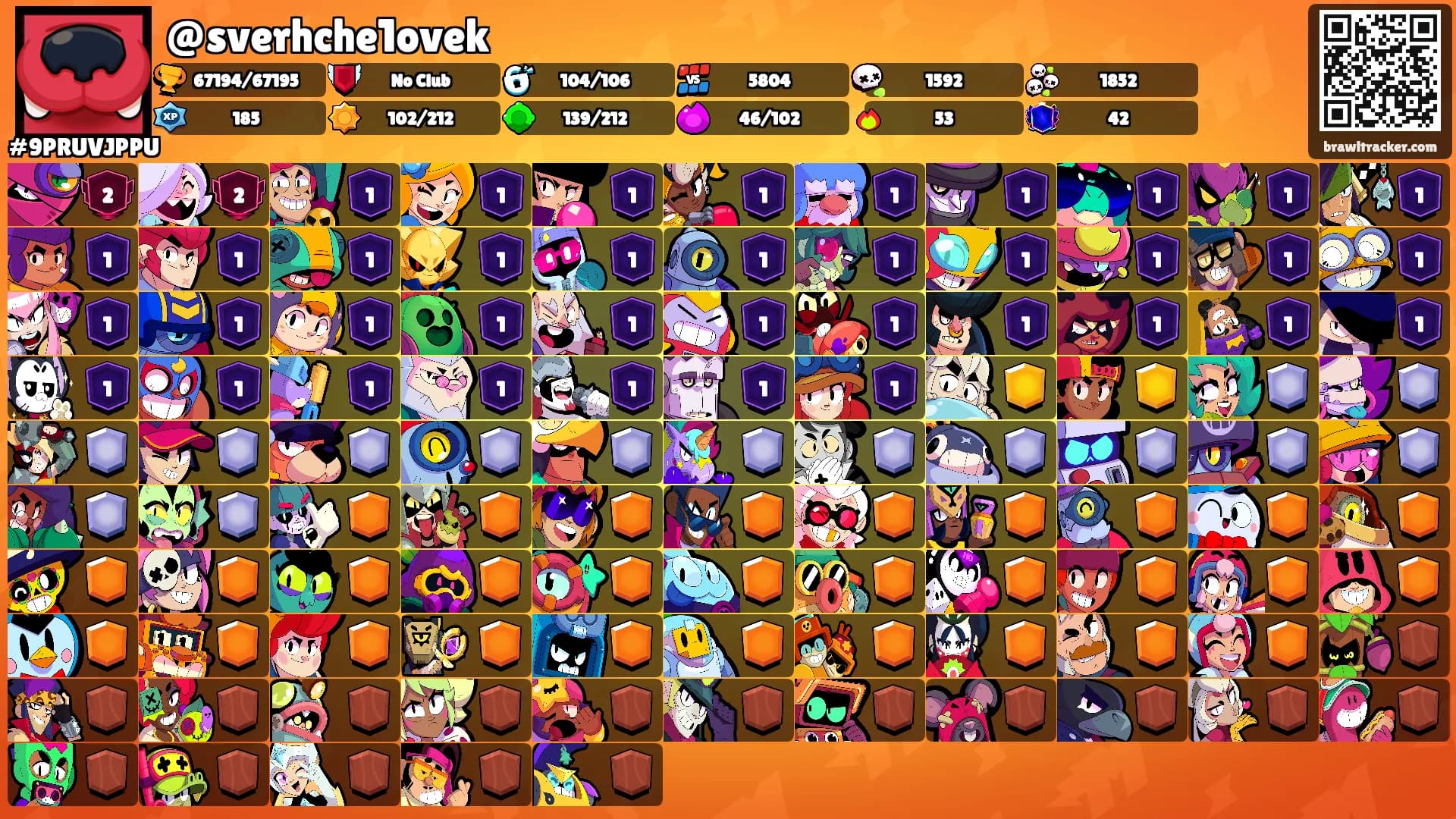 @sverhche1ovek's Ranks