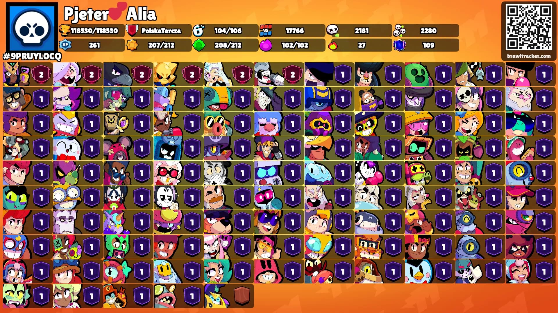 Pjeter💕Alia's Ranks