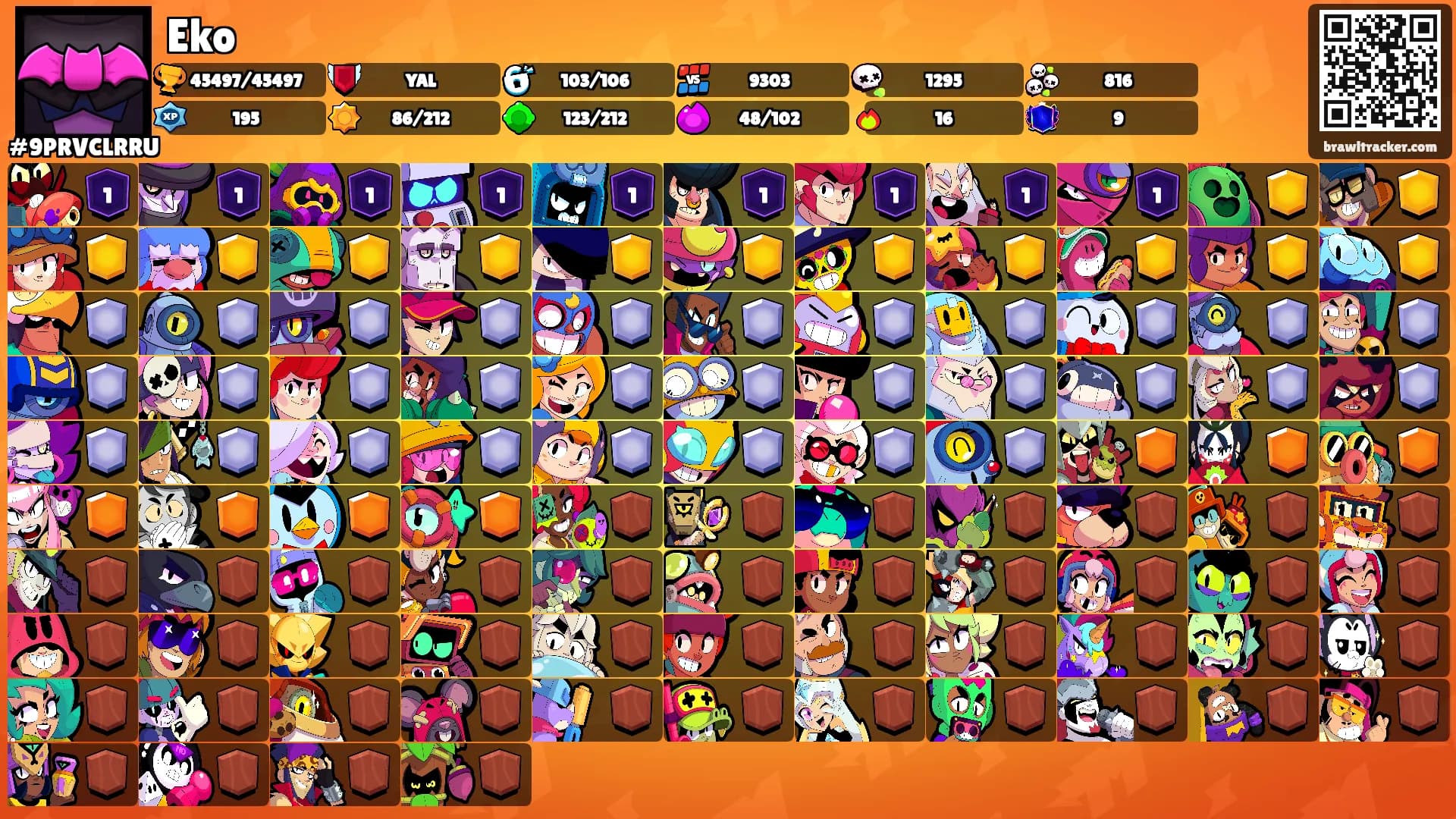 Eko's Ranks