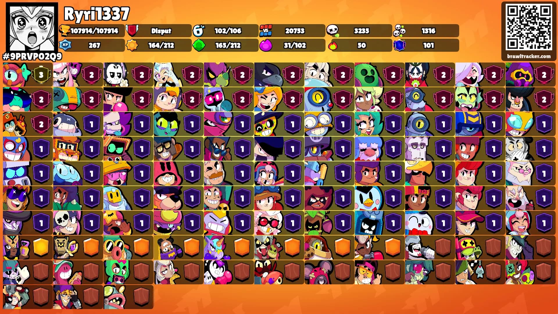 Ryri1337's Ranks