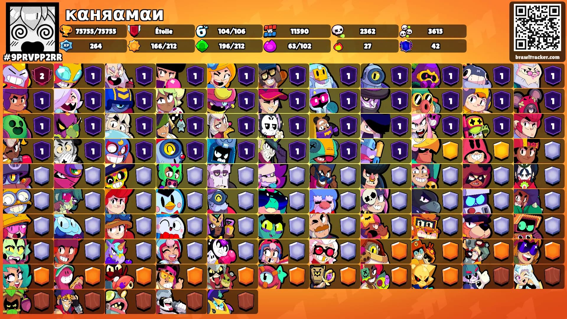 кαняαмαи's Ranks