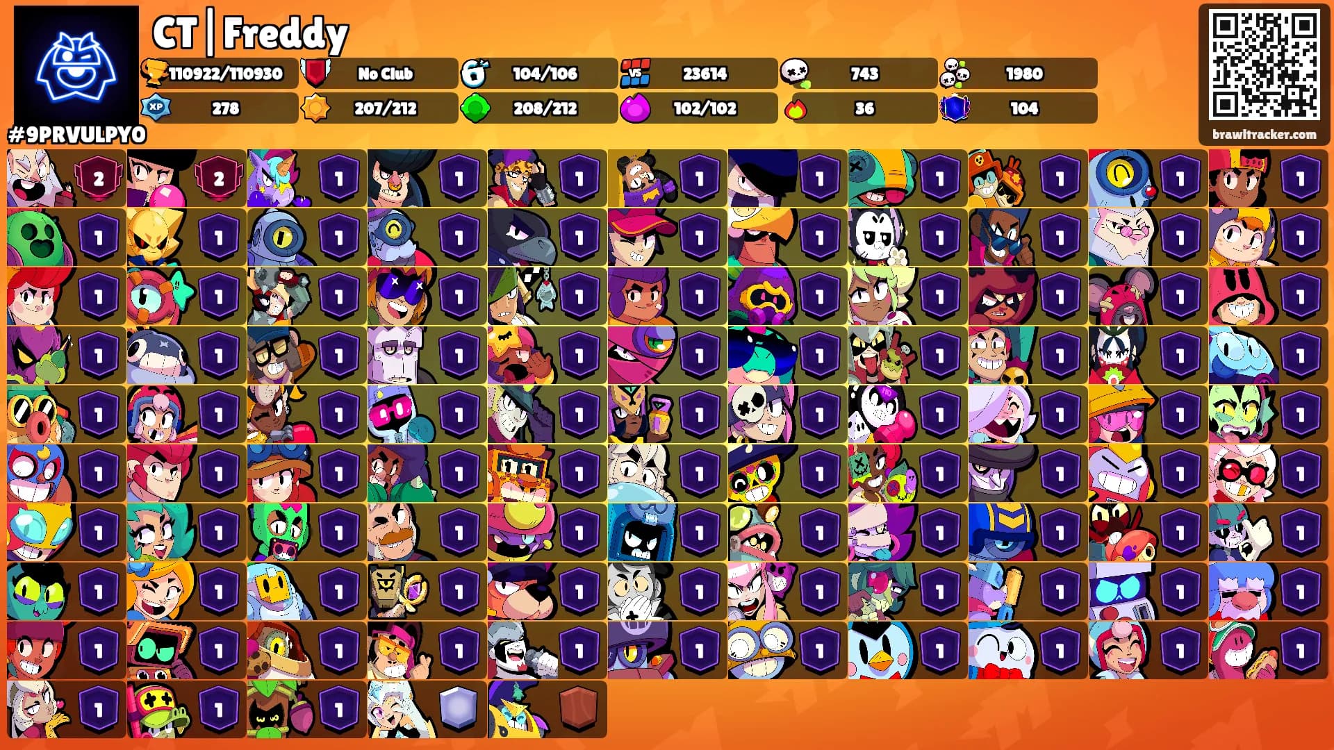 CT|Freddy's Ranks