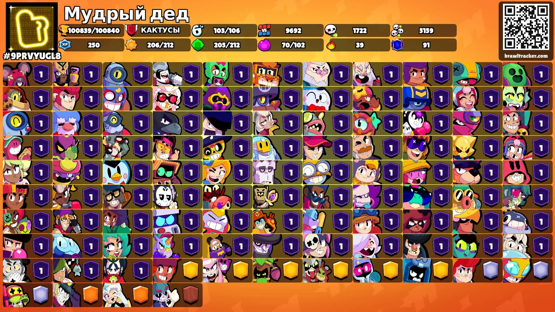Мудрый дед's Ranks