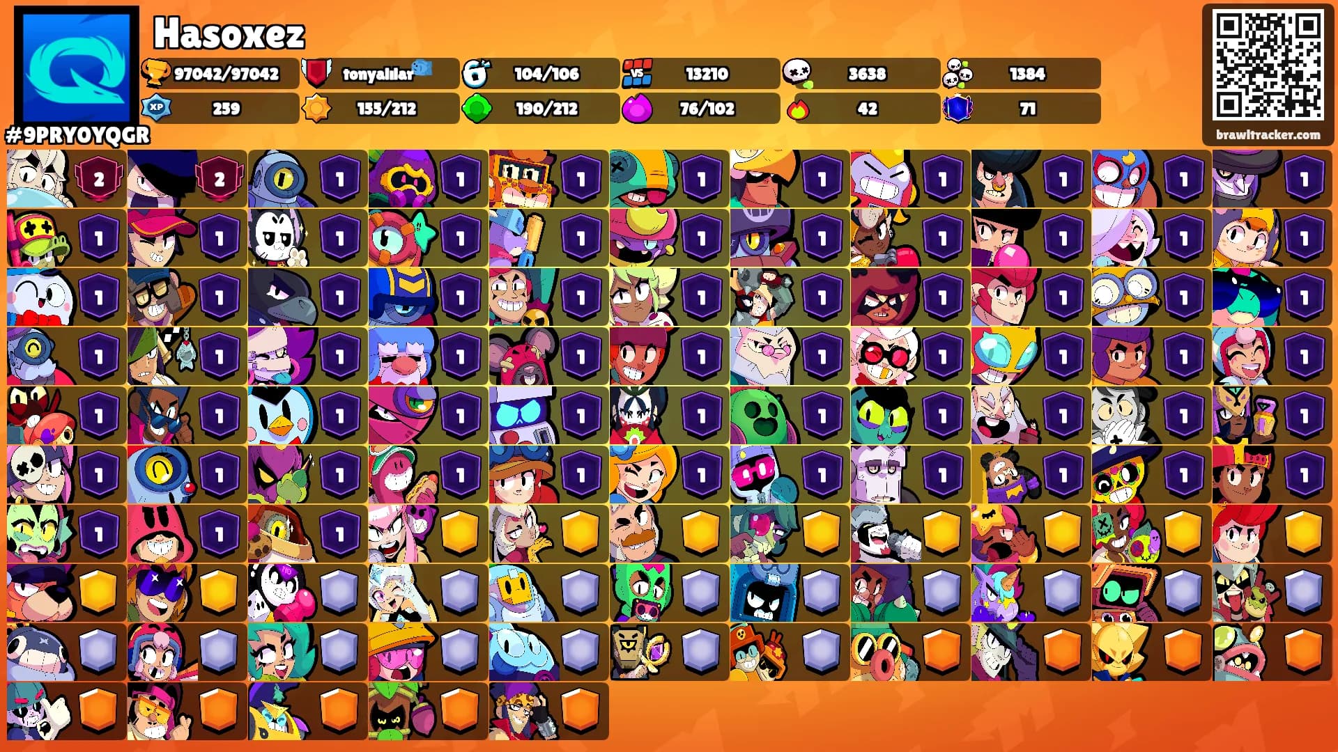 Hasoxez's Ranks