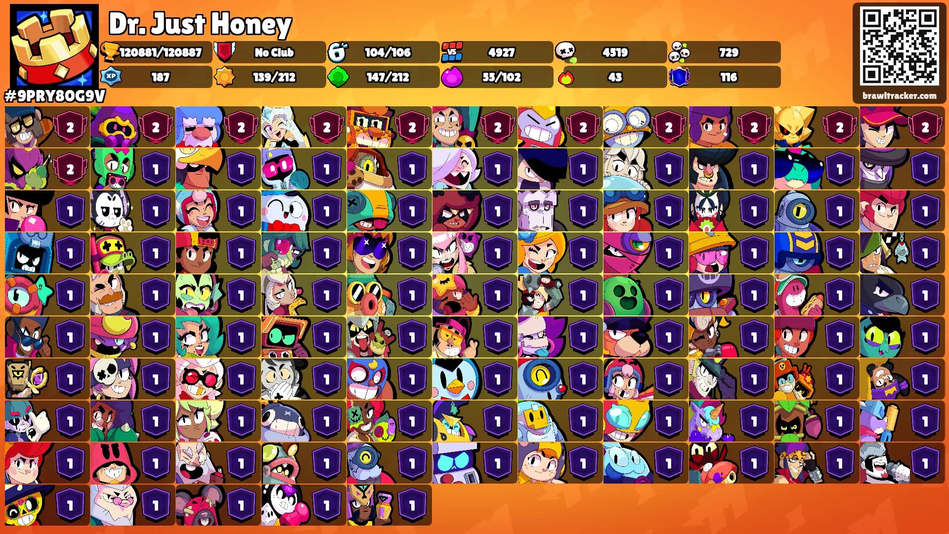 Dr. Just Honey's Ranks