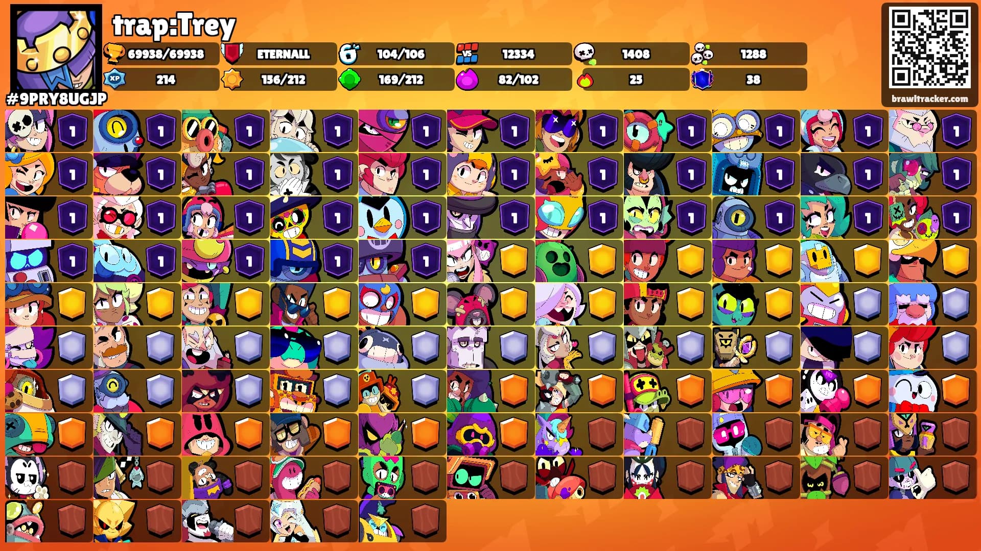 trap:Trey's Ranks