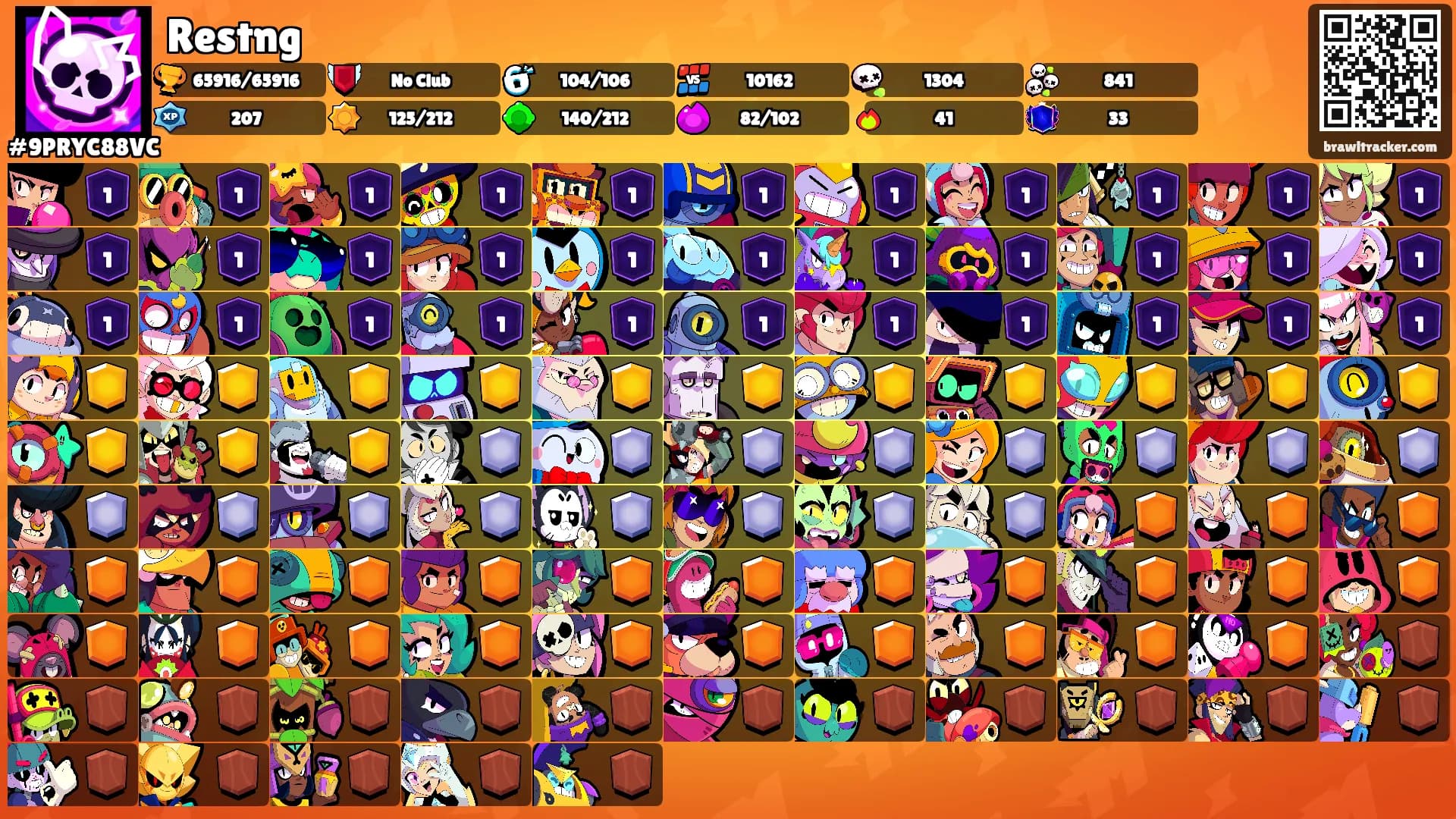 Restng's Ranks