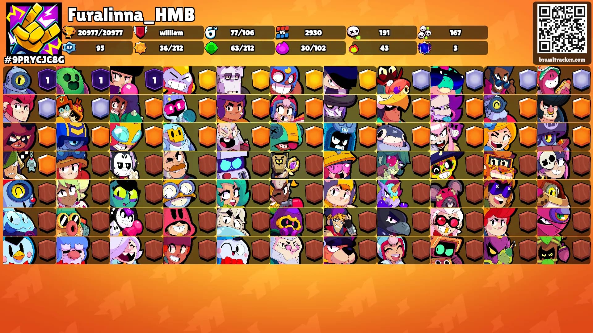 Furalinna_HMB's Ranks