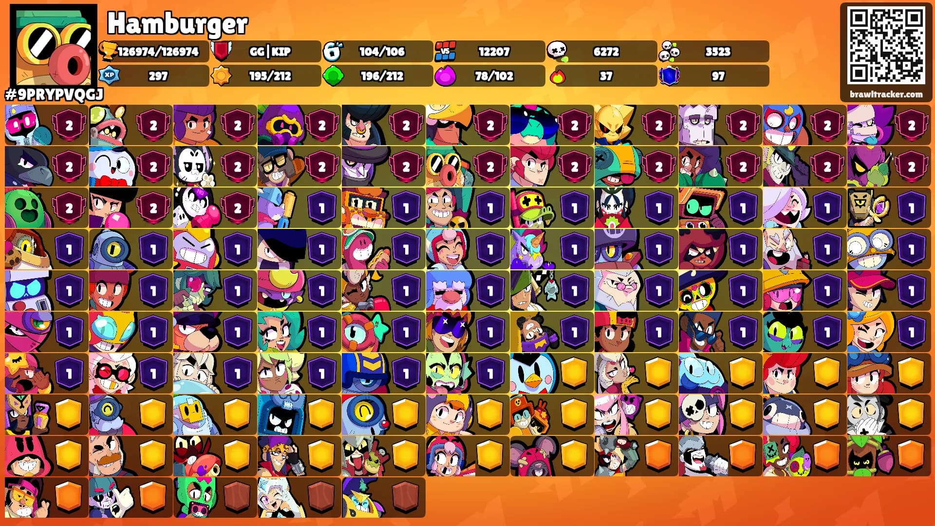Hamburger's Ranks
