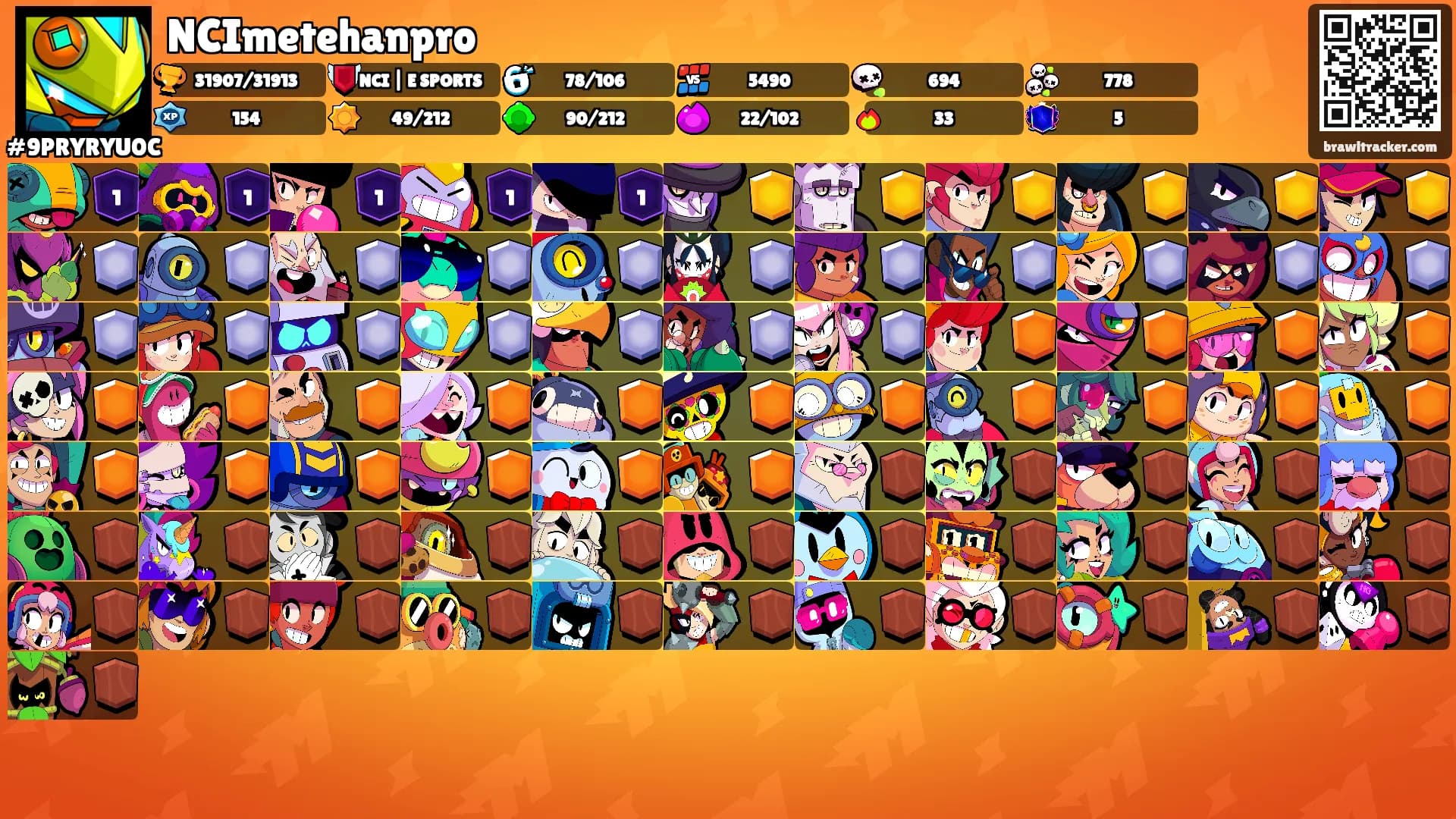 NCImetehanpro's Ranks