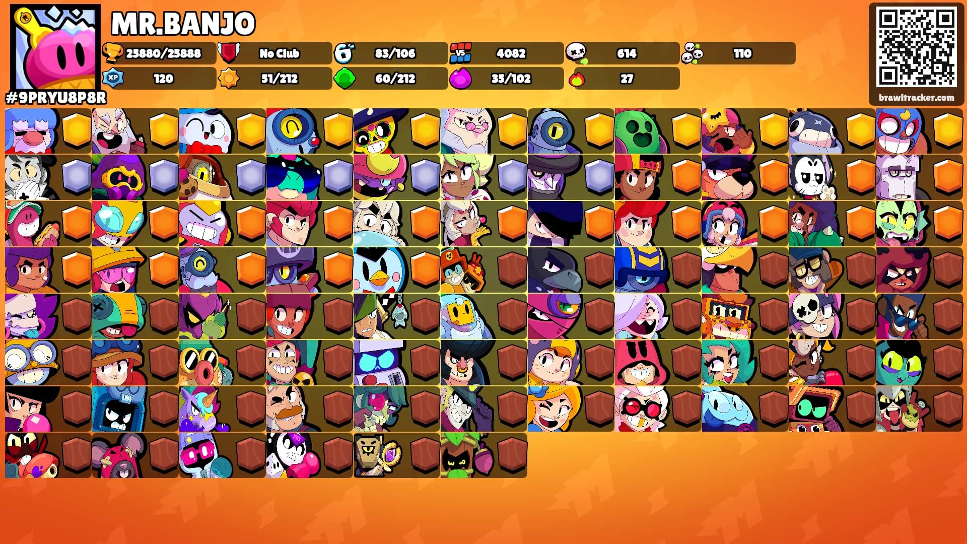 MR.BANJO's Ranks