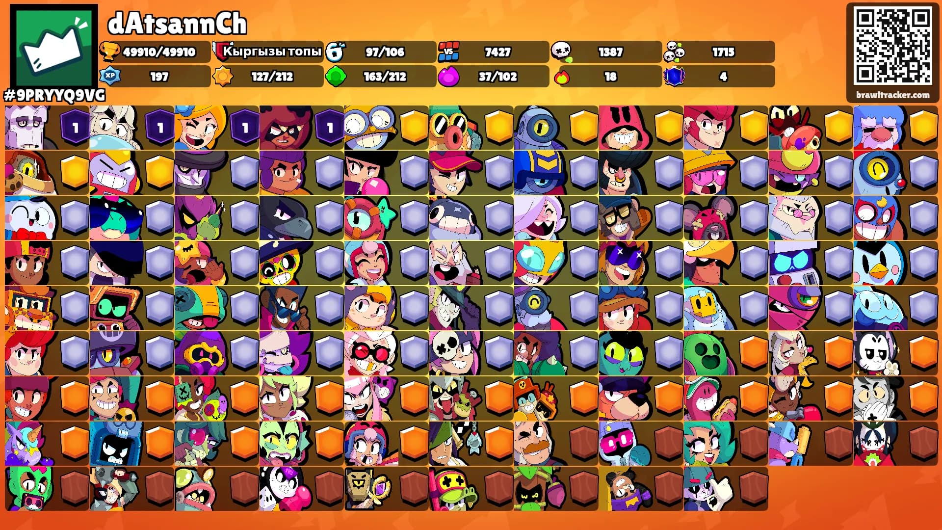 dAtsannCh's Ranks